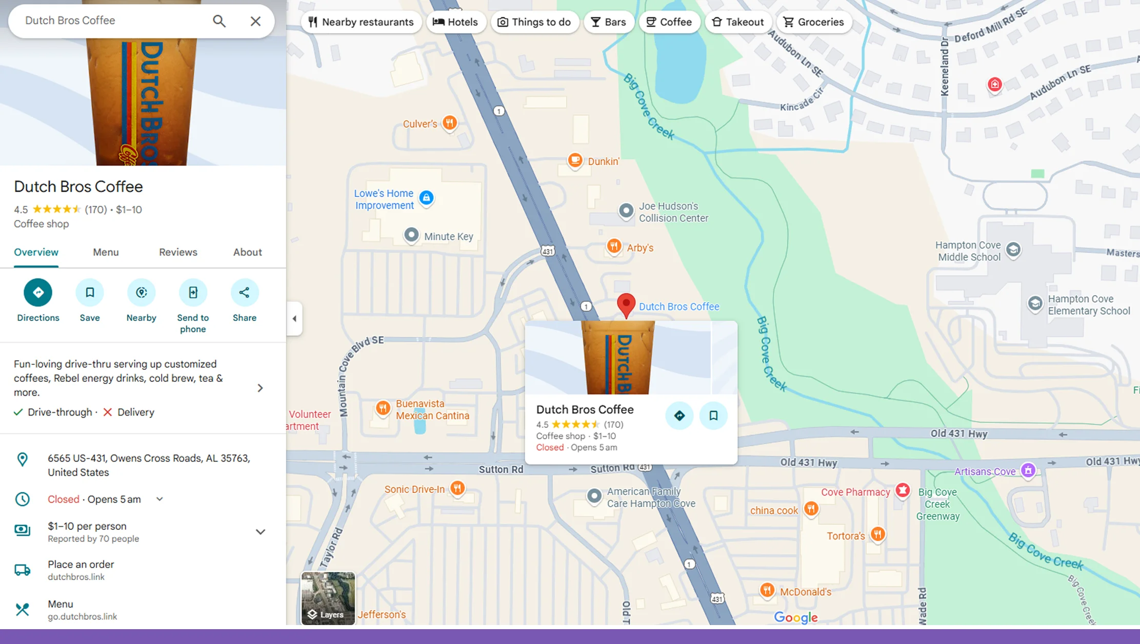 Visualizing Opportunities with Geospatial Tools