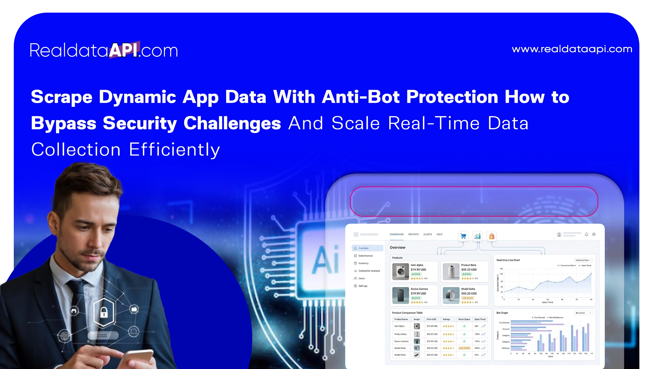 Scrape Dynamic App Data With Anti-Bot Protection How to Bypass Security Challenges And Scale Real-Time Data Collection Efficiently