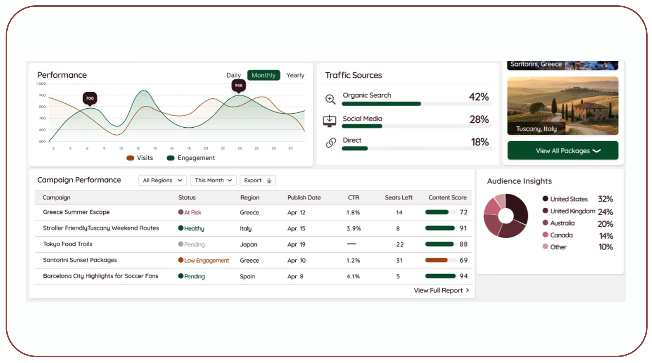 How Can Businesses Automate Large-Scale Travel Data Collection?