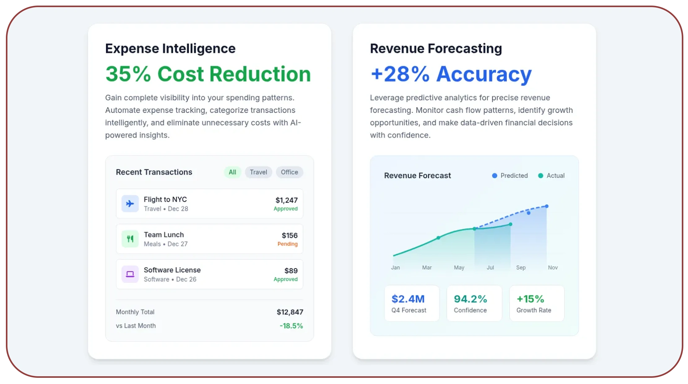 How Does Predictive Analytics Improve Travel Planning?
