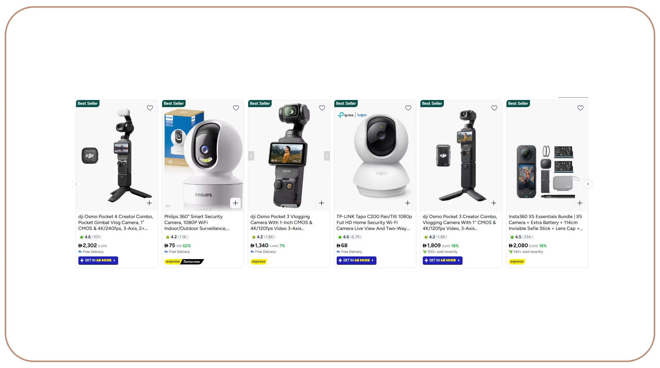 How Does Pricing Intelligence Drive Better Ecommerce Decisions?