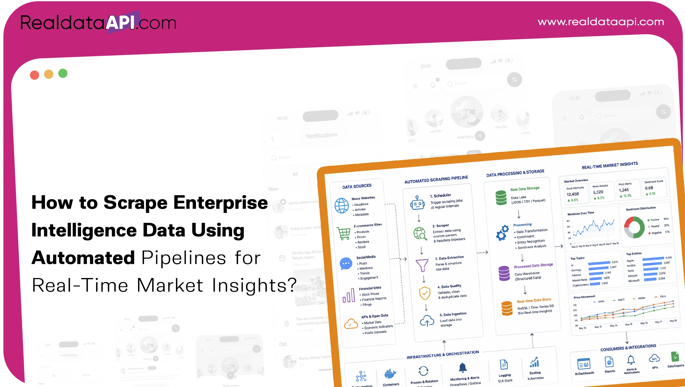 How to Scrape Enterprise Intelligence Data Using Automated Pipelines for Real-Time Market Insights?