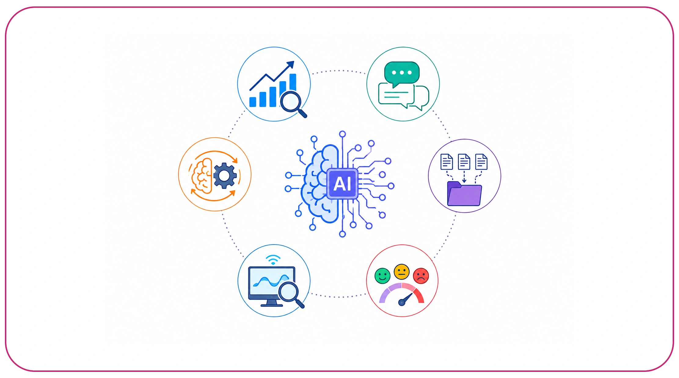 What Trends Are Reshaping Enterprise Intelligence?