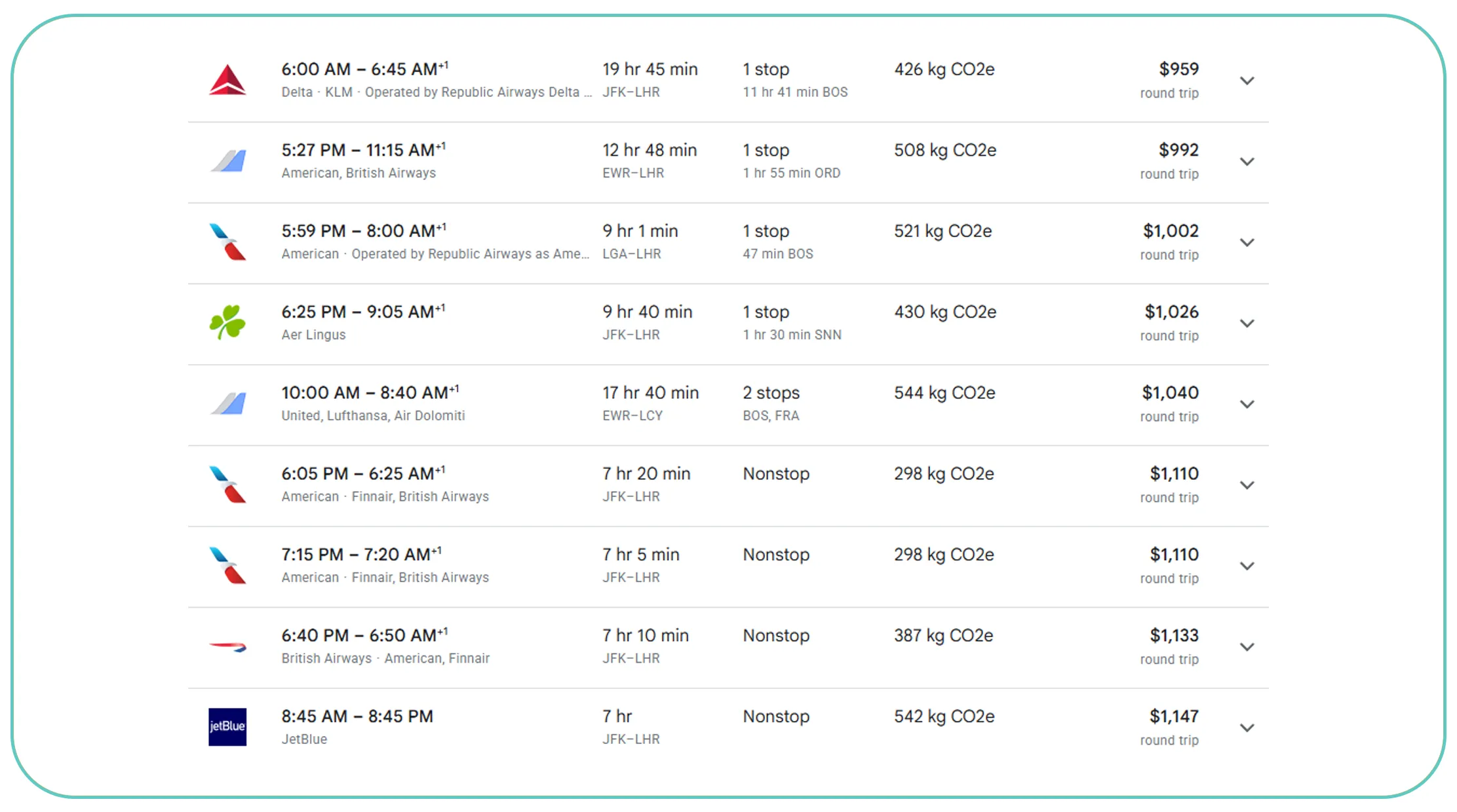 How Does Real-Time Flight Fare Intelligence Improve Pricing Accuracy?