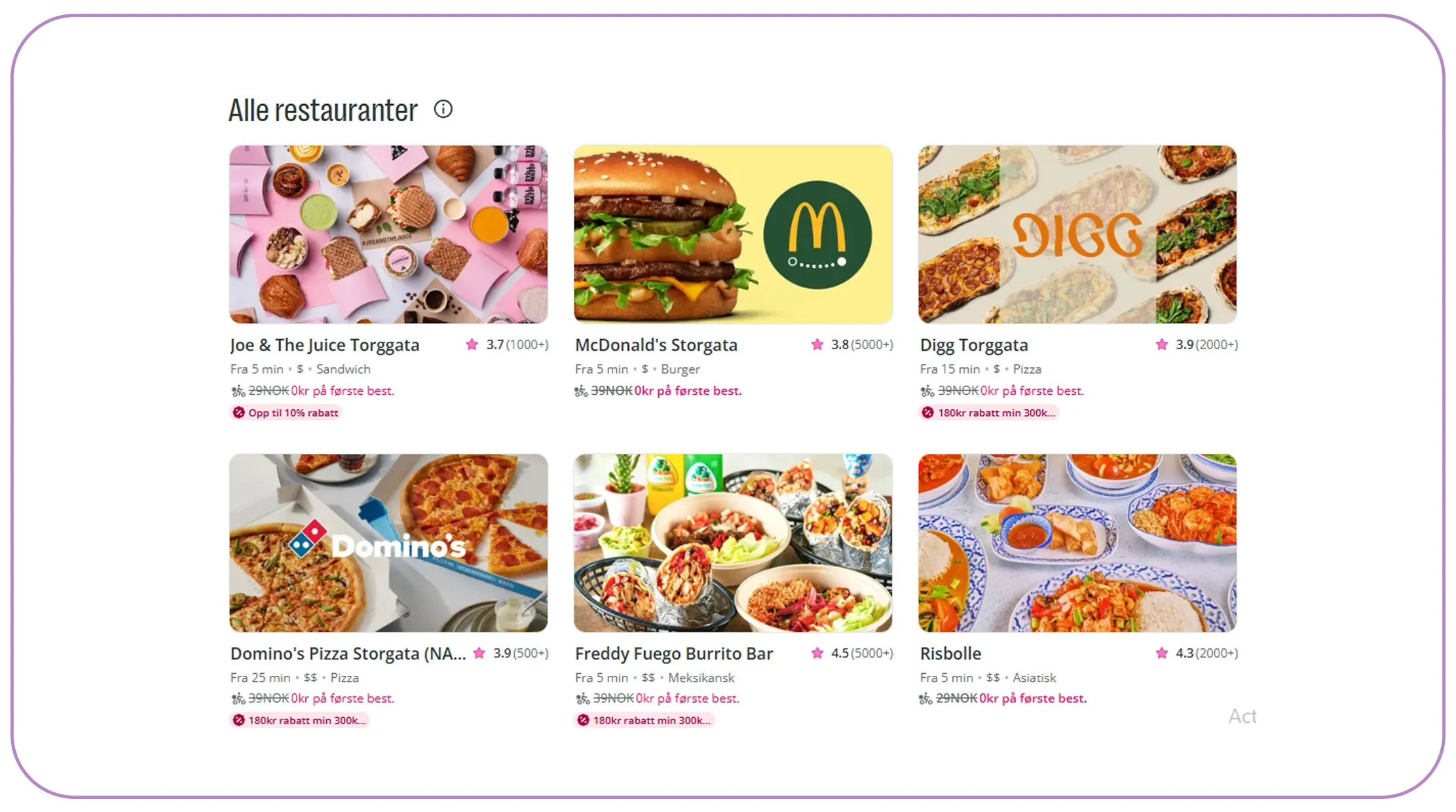 Why Is Automated Restaurant Data Collection Important?
