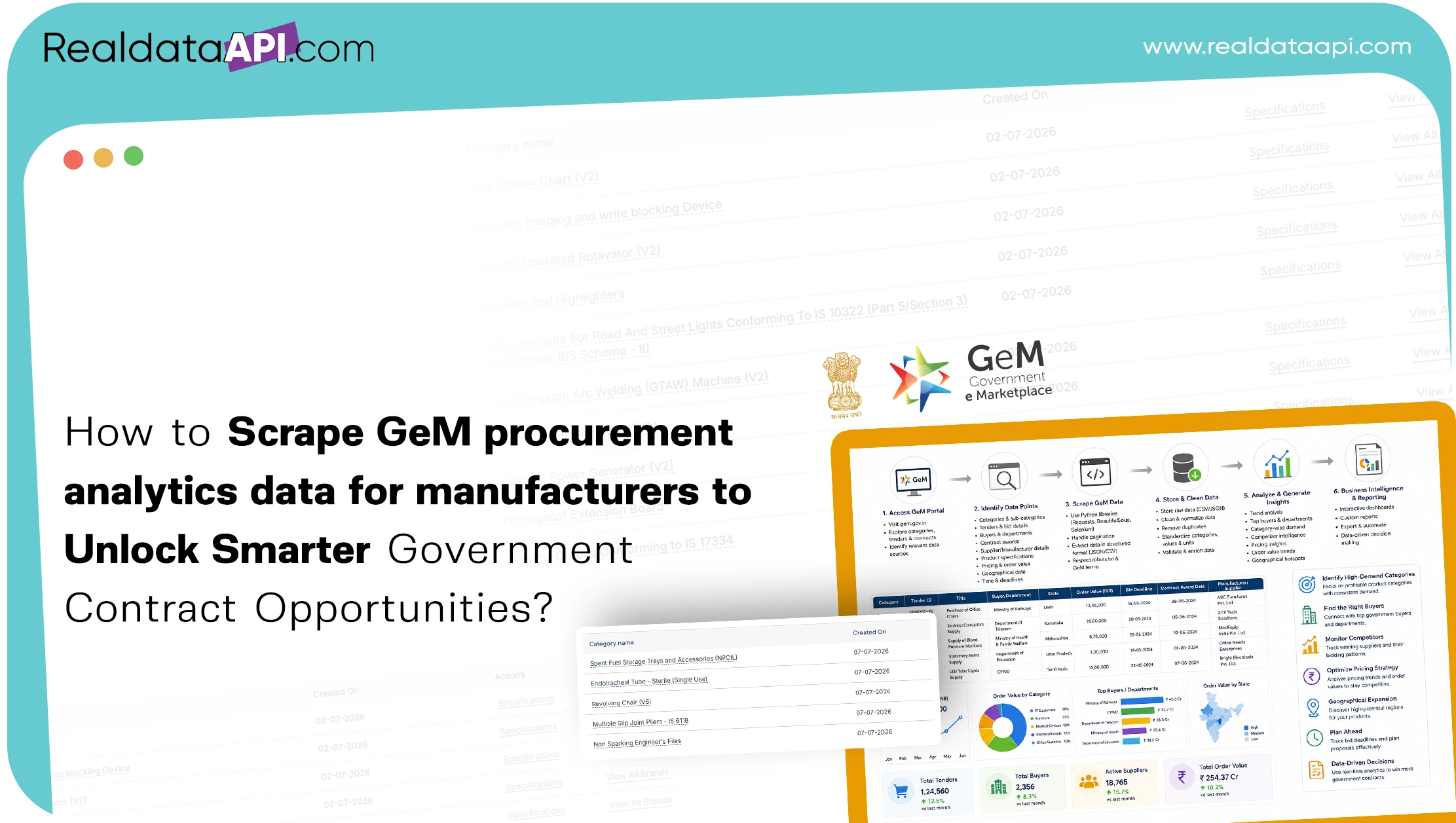 How to scrape GeM procurement analytics data for manufacturers to Unlock Smarter Government Contract Opportunities?