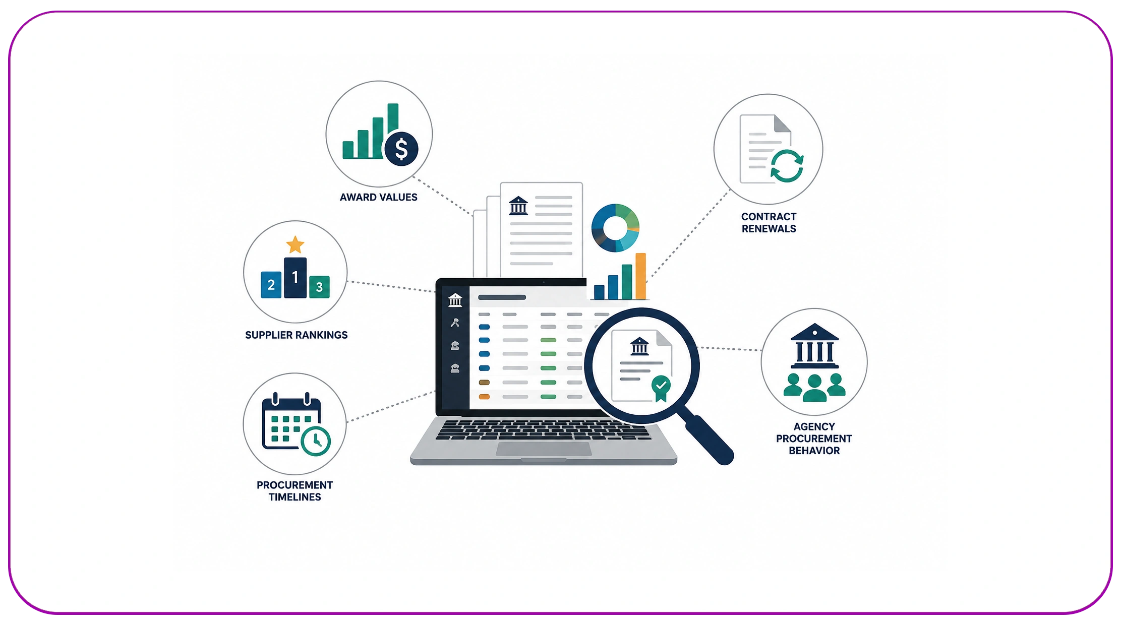How Can Public Contract Data Reveal Hidden Market Opportunities?