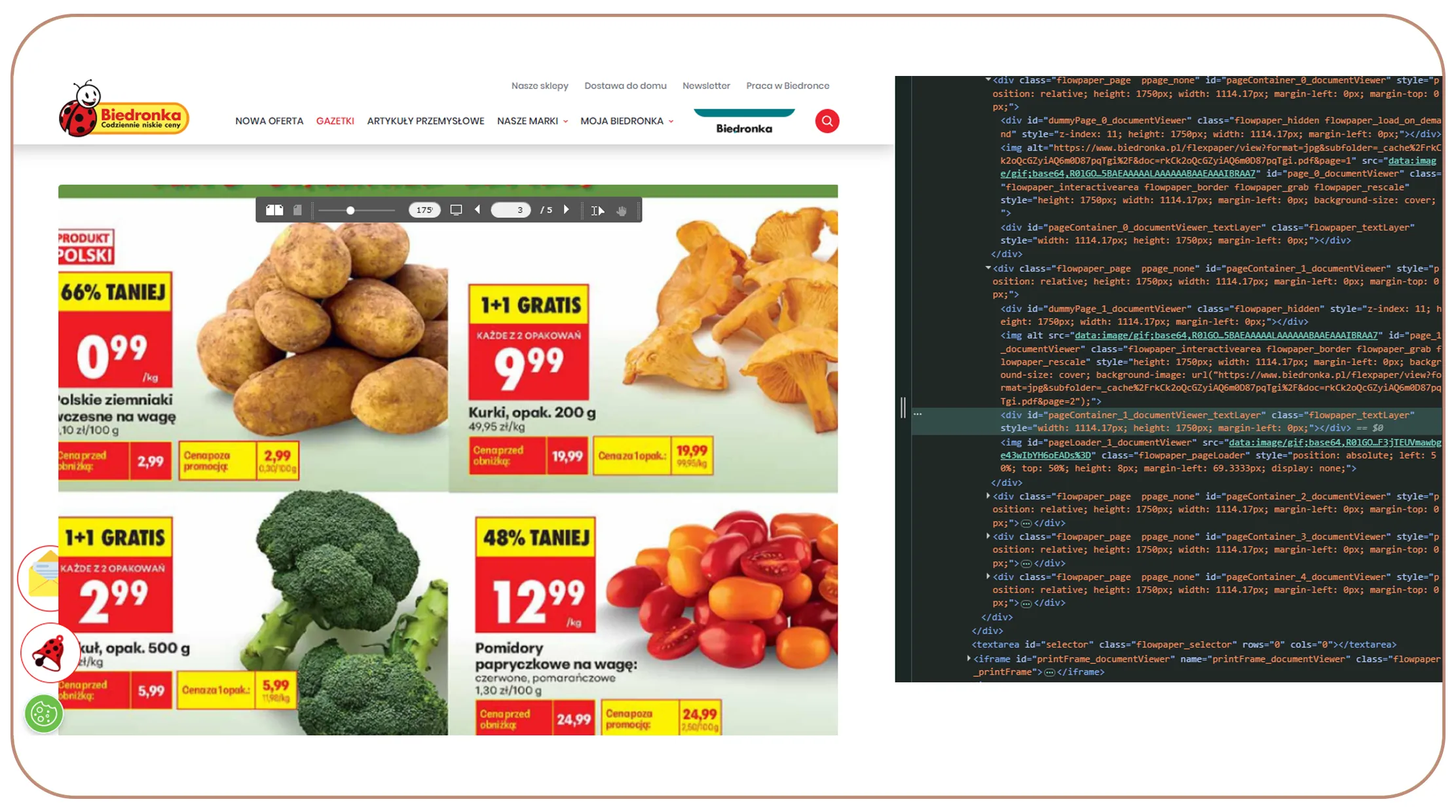 How Can Grocery Data Support Multiple Business Functions?