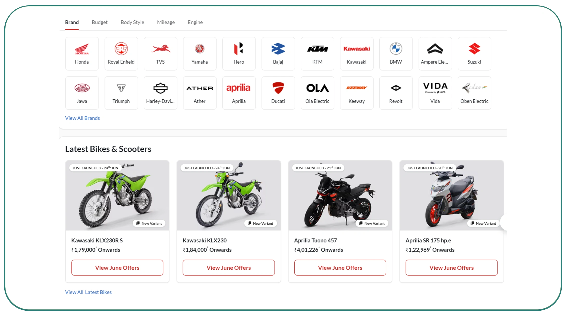 The Structure of Image URL Data on CarDekho and BikeDekho