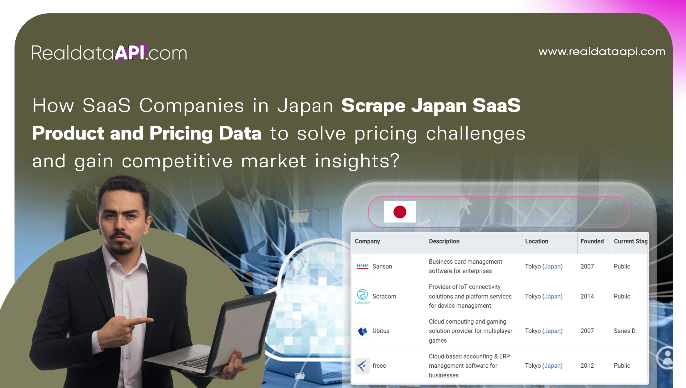 How SaaS Companies in Japan Scrape Japan SaaS Product and Pricing Data to solve pricing challenges and gain competitive market insights ?