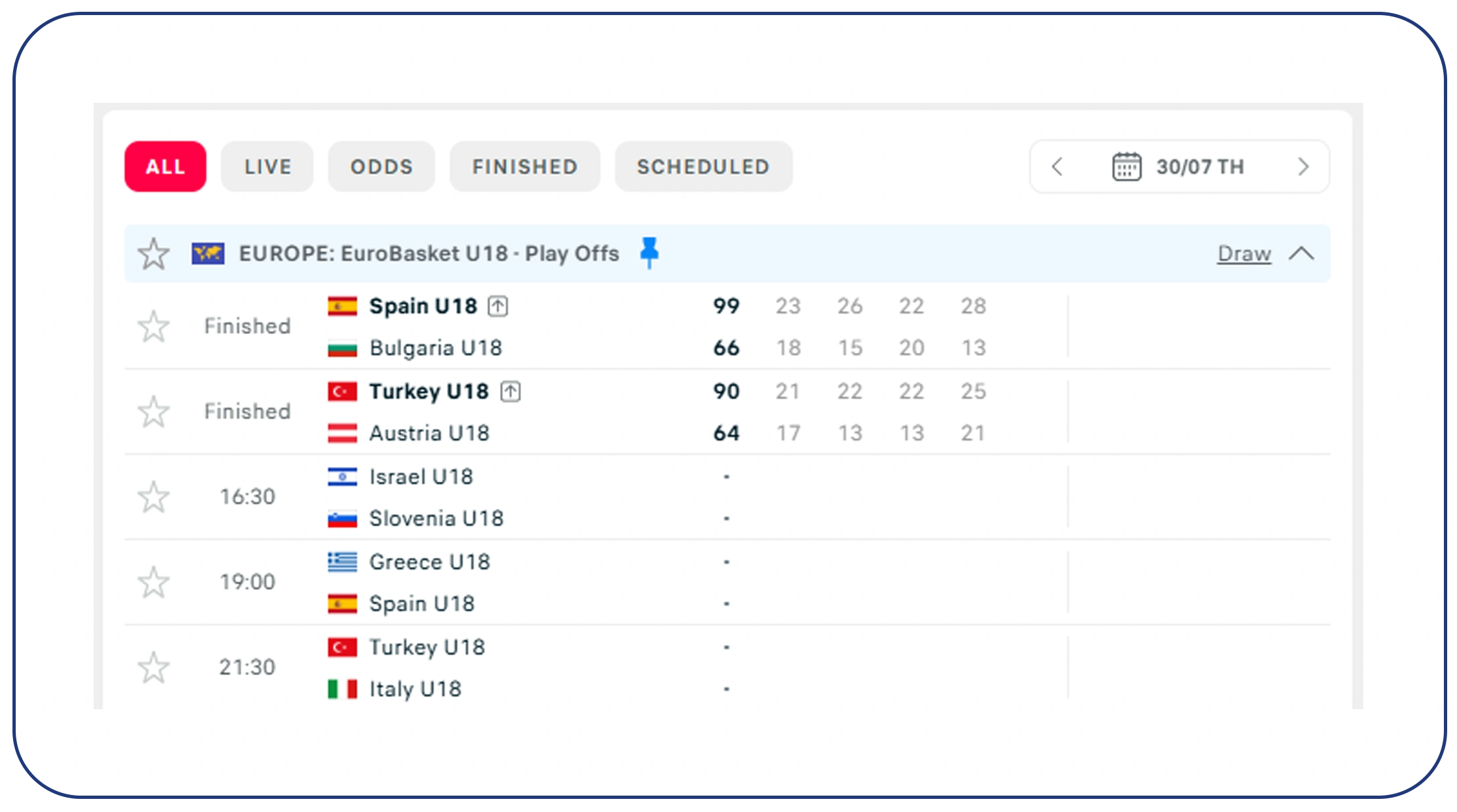 How can businesses access real-time sports scores and player statistics?