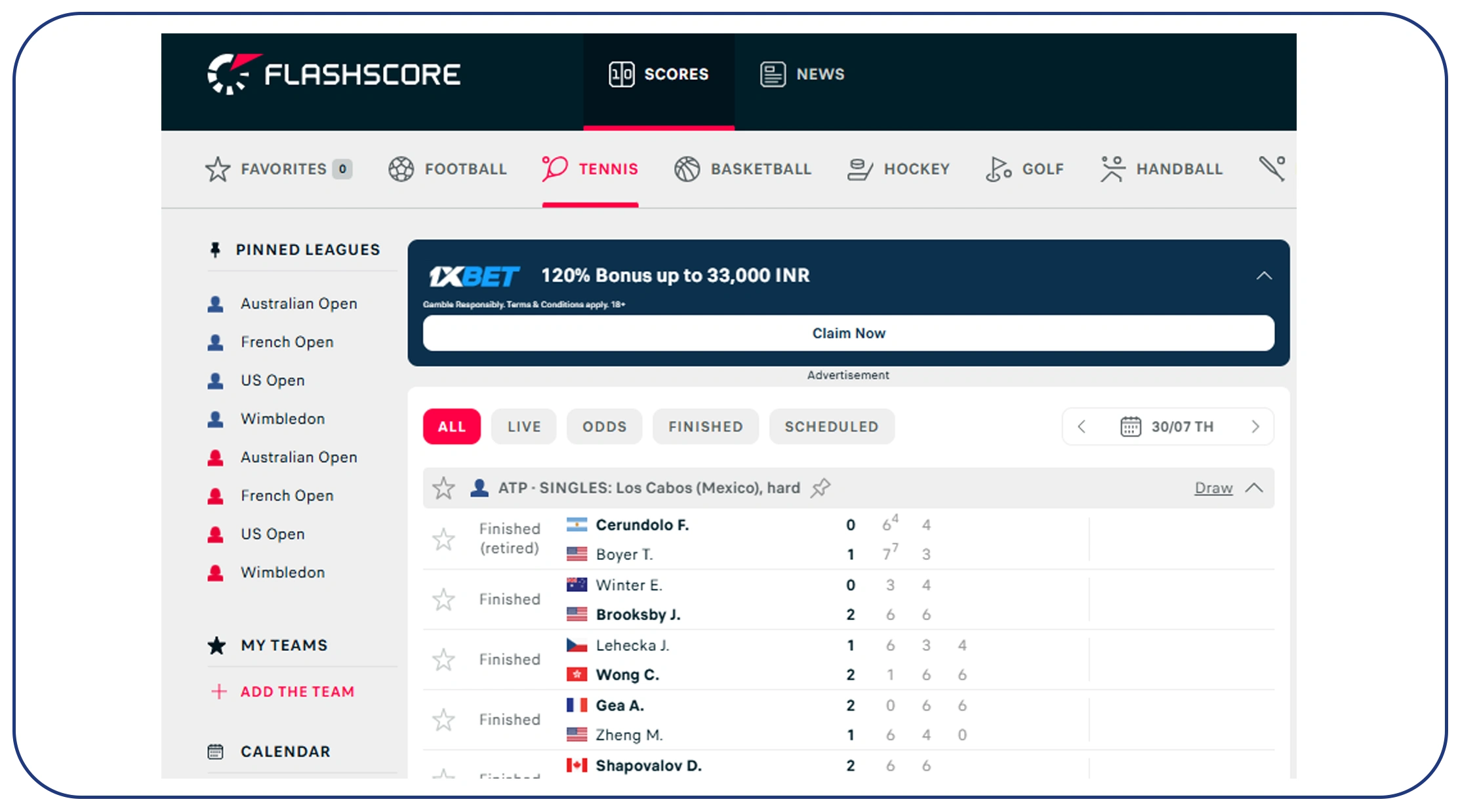 Why Are Tennis Match Scores Valuable for Sports Analytics?