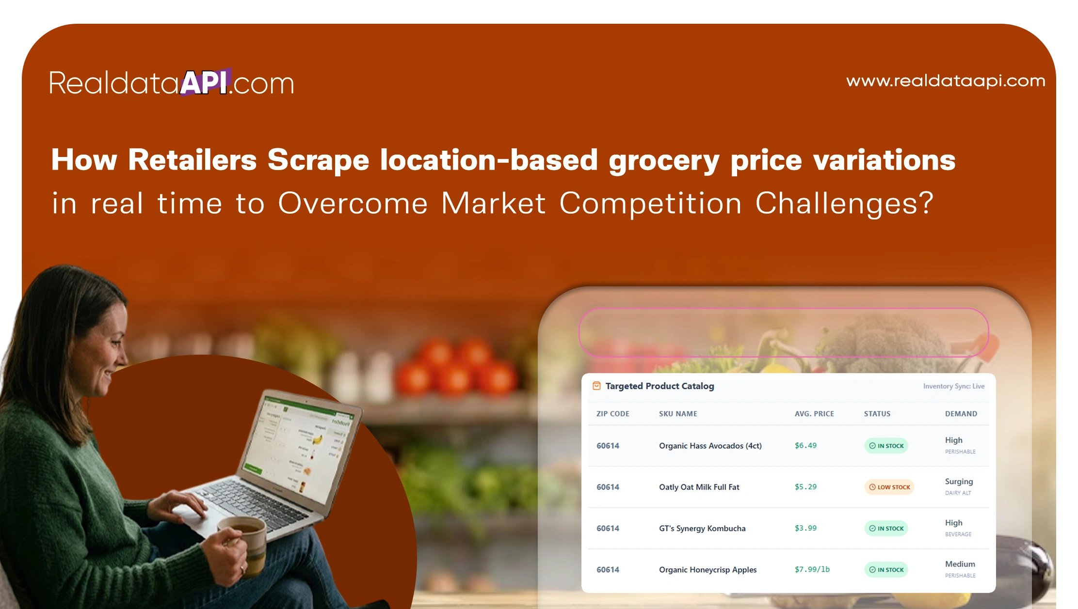 How Retailers Scrape location-based grocery price variations in real time to Overcome Market Competition Challenges?