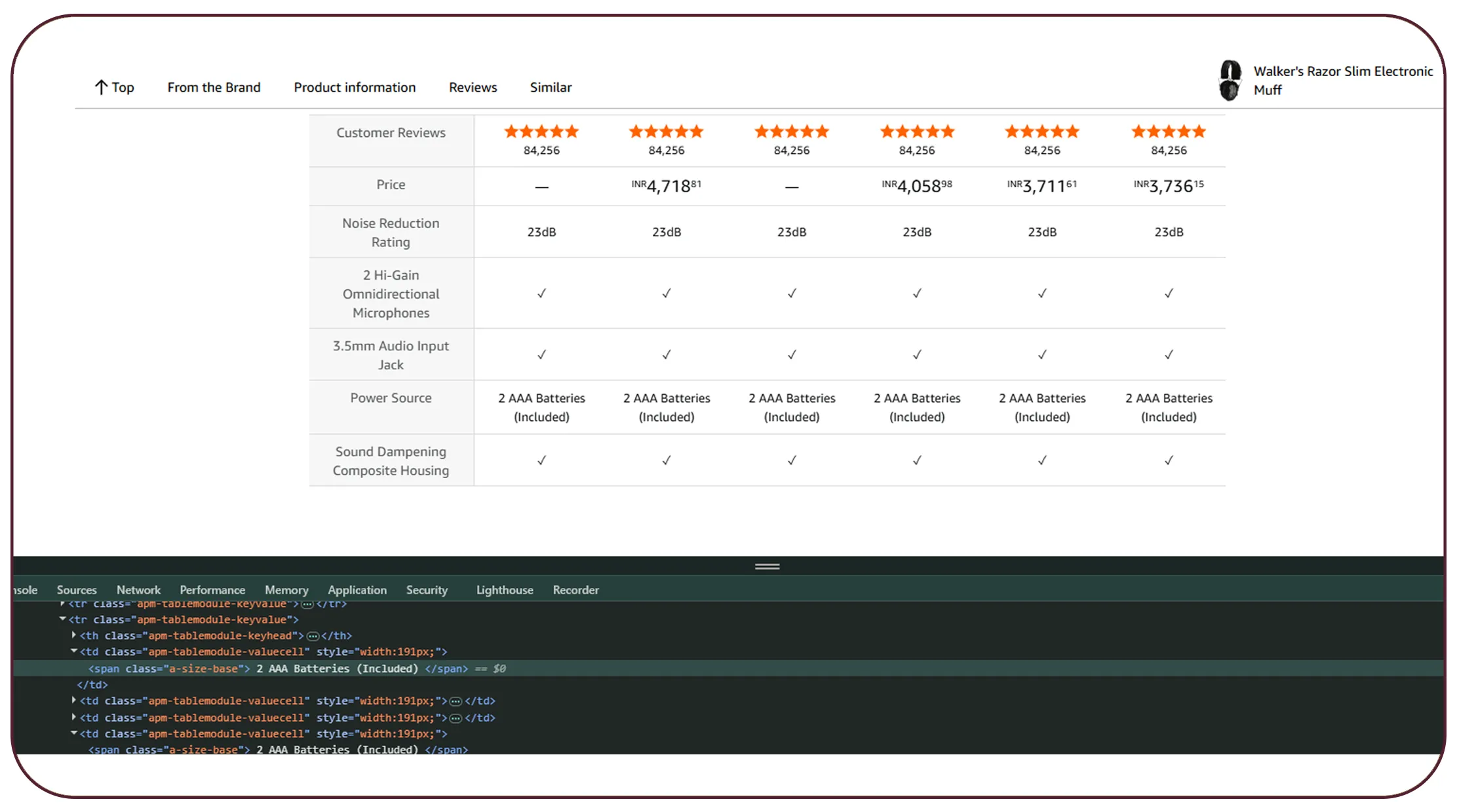 How can competitor analysis improve startup decision-making?