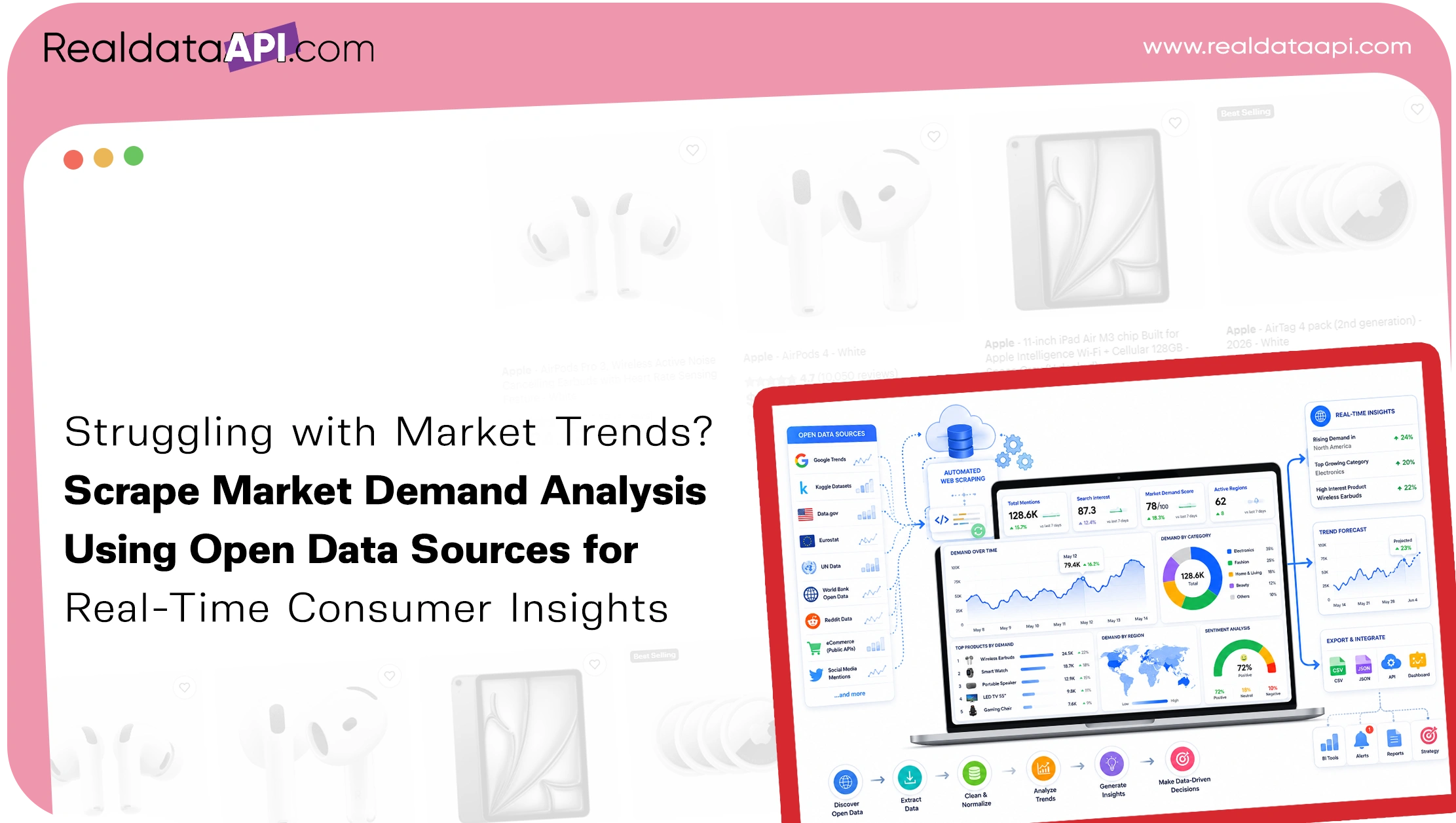 Struggling with Market Trends? Scrape Market Demand Analysis Using Open Data Sources for Real-Time Consumer Insights