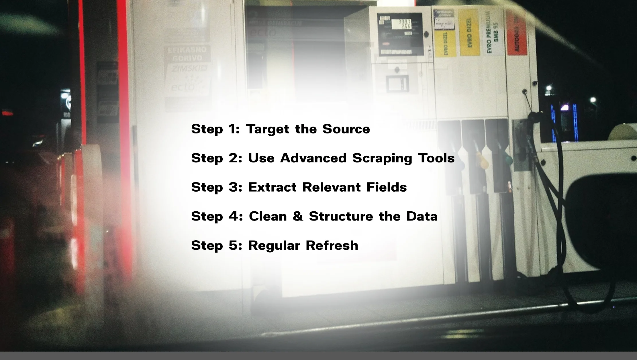 How-to-Scrape-Murphy-Gas-Station-Locations-USA-Step-by-Step-Guide How-to-Scrape-Murphy-Gas-Station-Locations-USA-Step-by-Step-Guide