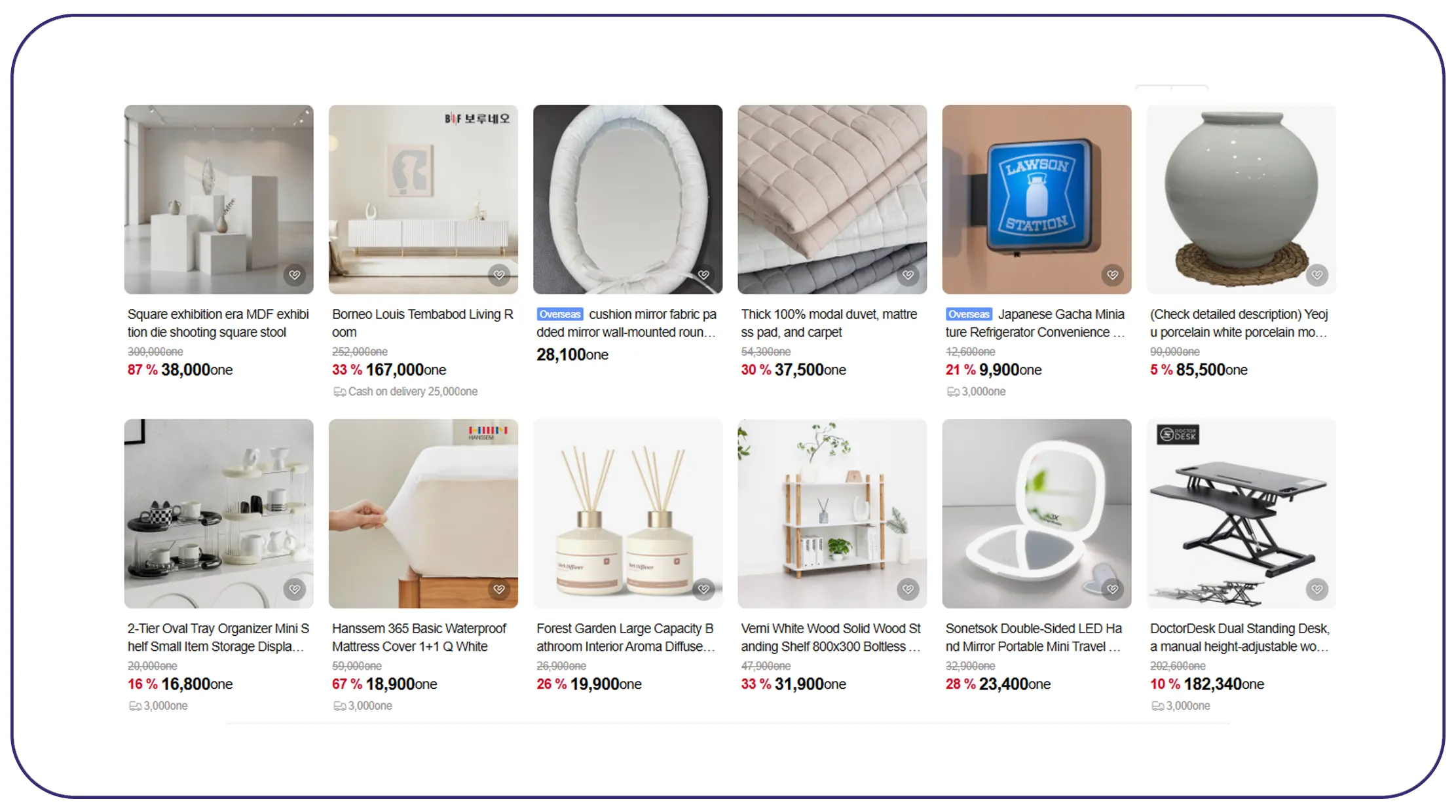 Extracting Keyword Performance Metrics