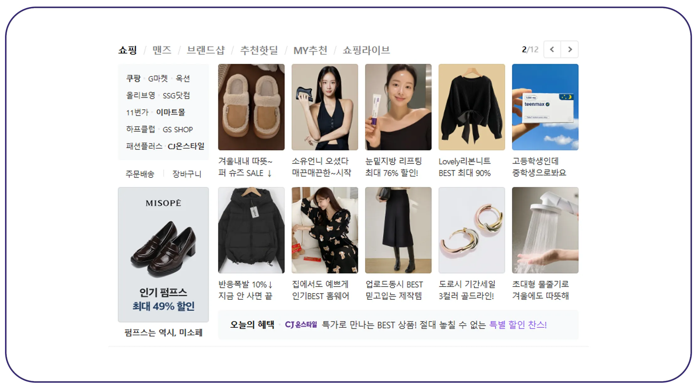 Understanding Keyword Bidding Trends