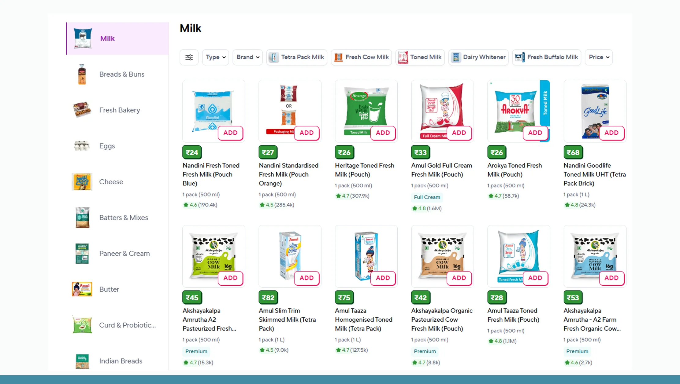 Why Pincode-Level Keyword Data Has Become Essential