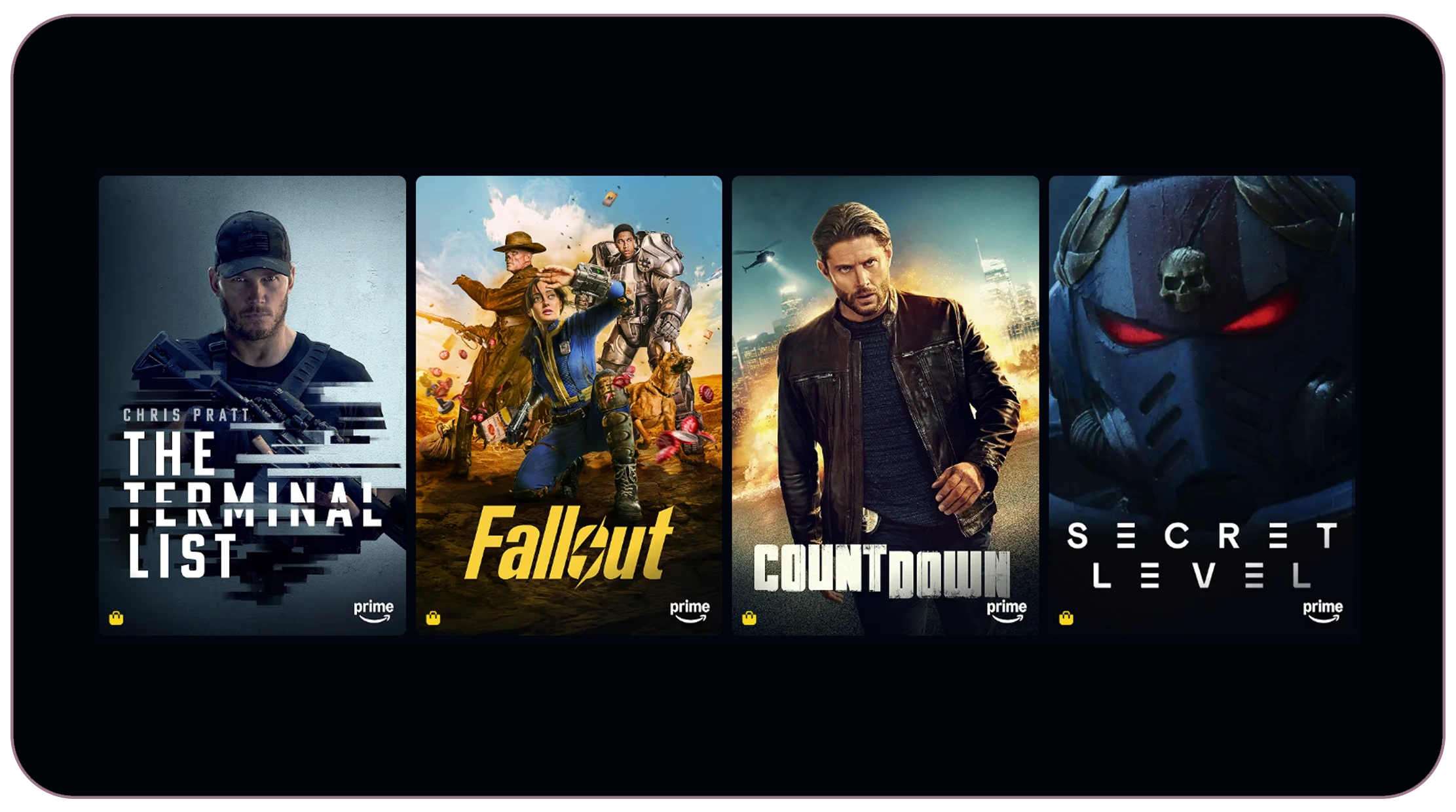 Business Benefits of Prime Video Data Collection