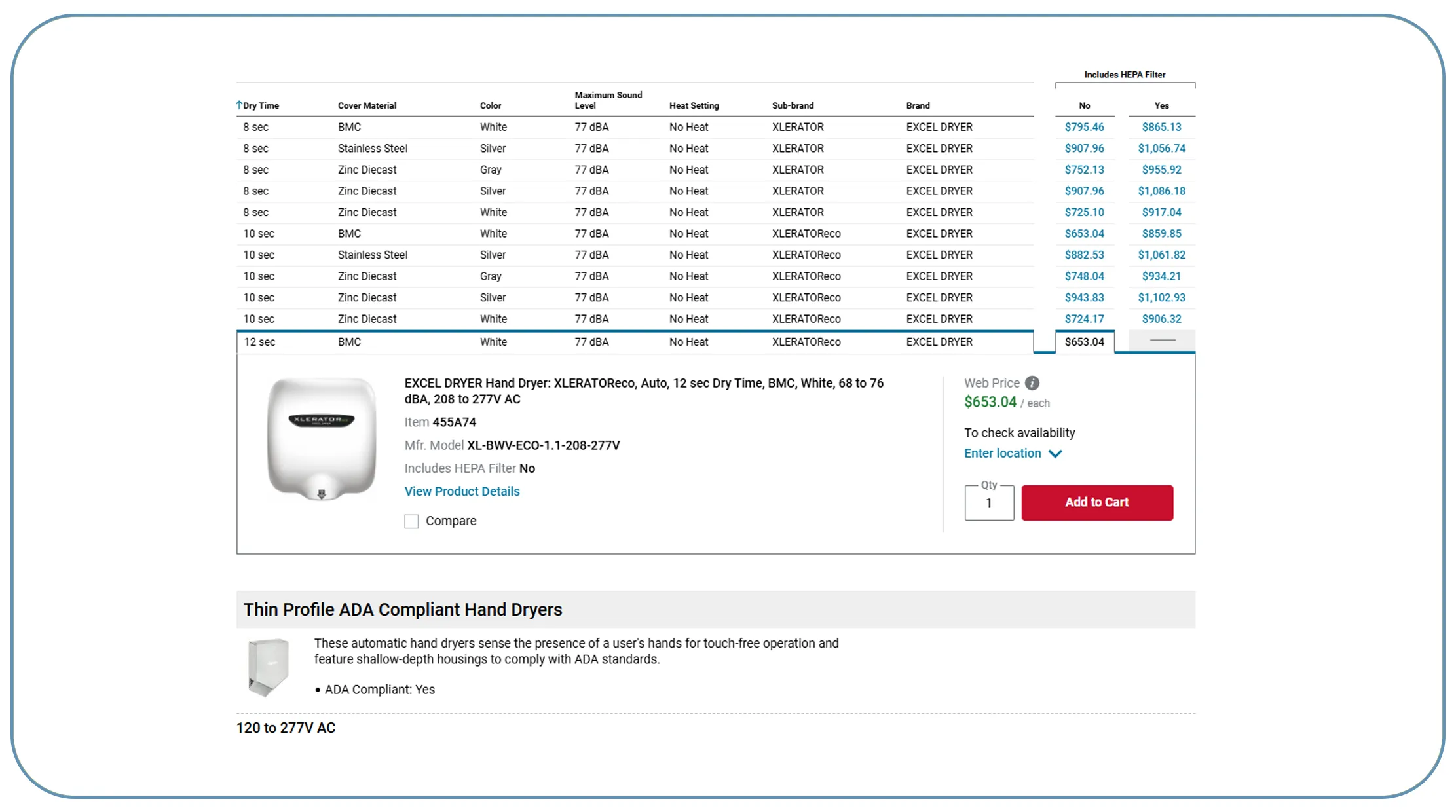 How Can Industrial Product Listings Strengthen Market Intelligence?