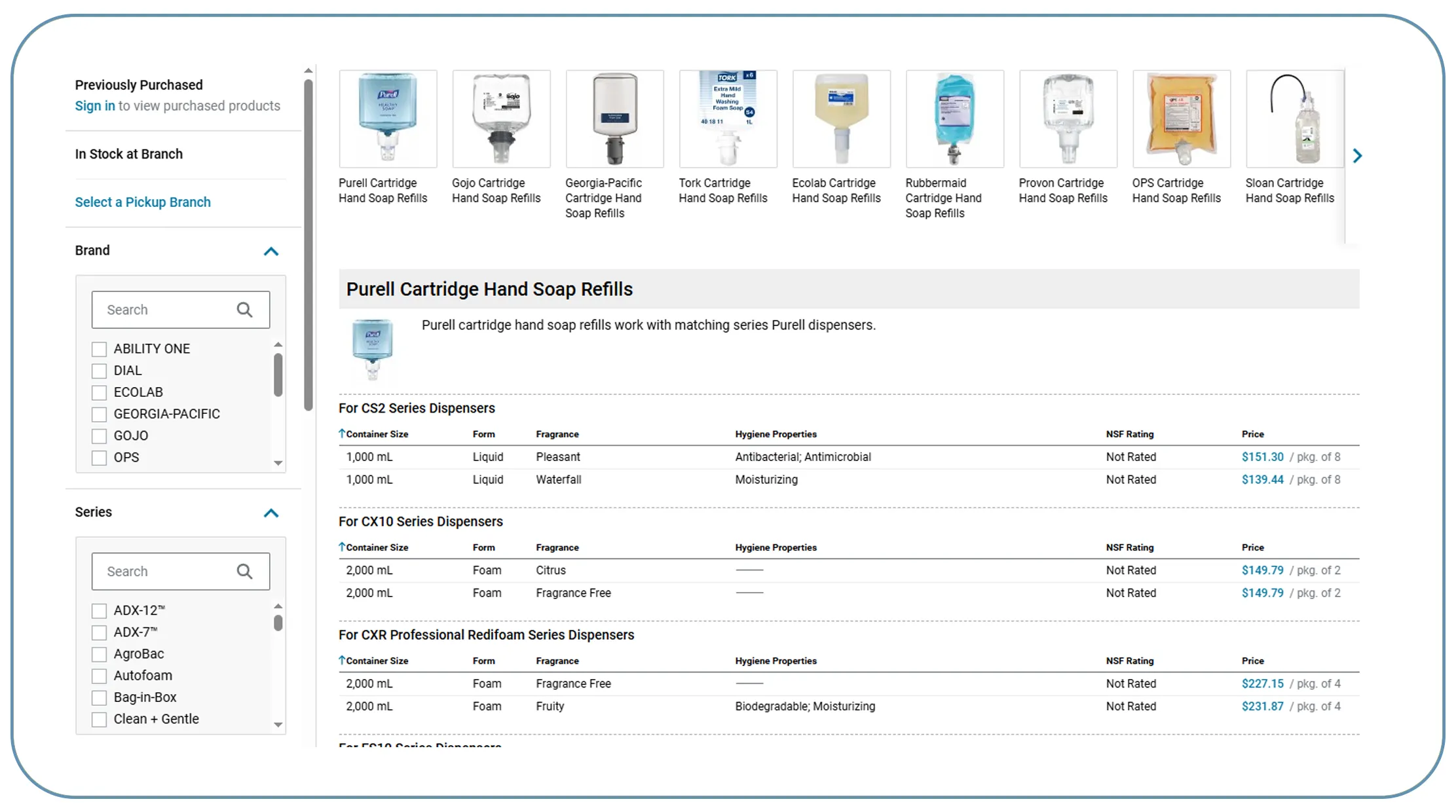 How Can Product Catalog Intelligence Improve Industrial Sales?
