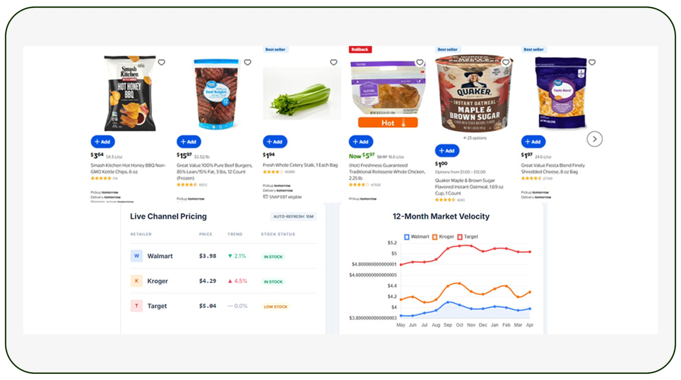 Building a Strong Data Collection Foundation