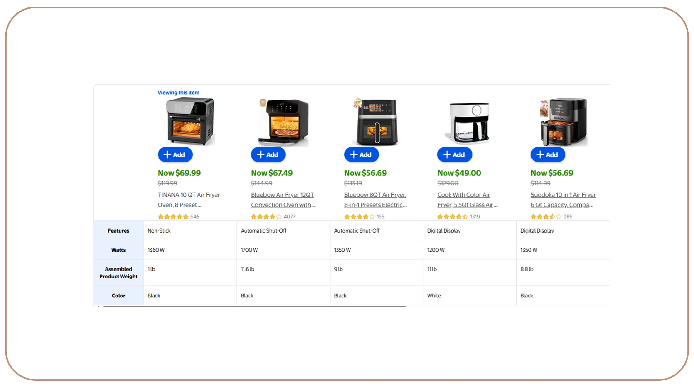 Marketplace Review Monitoring Driving Competitive Advantage