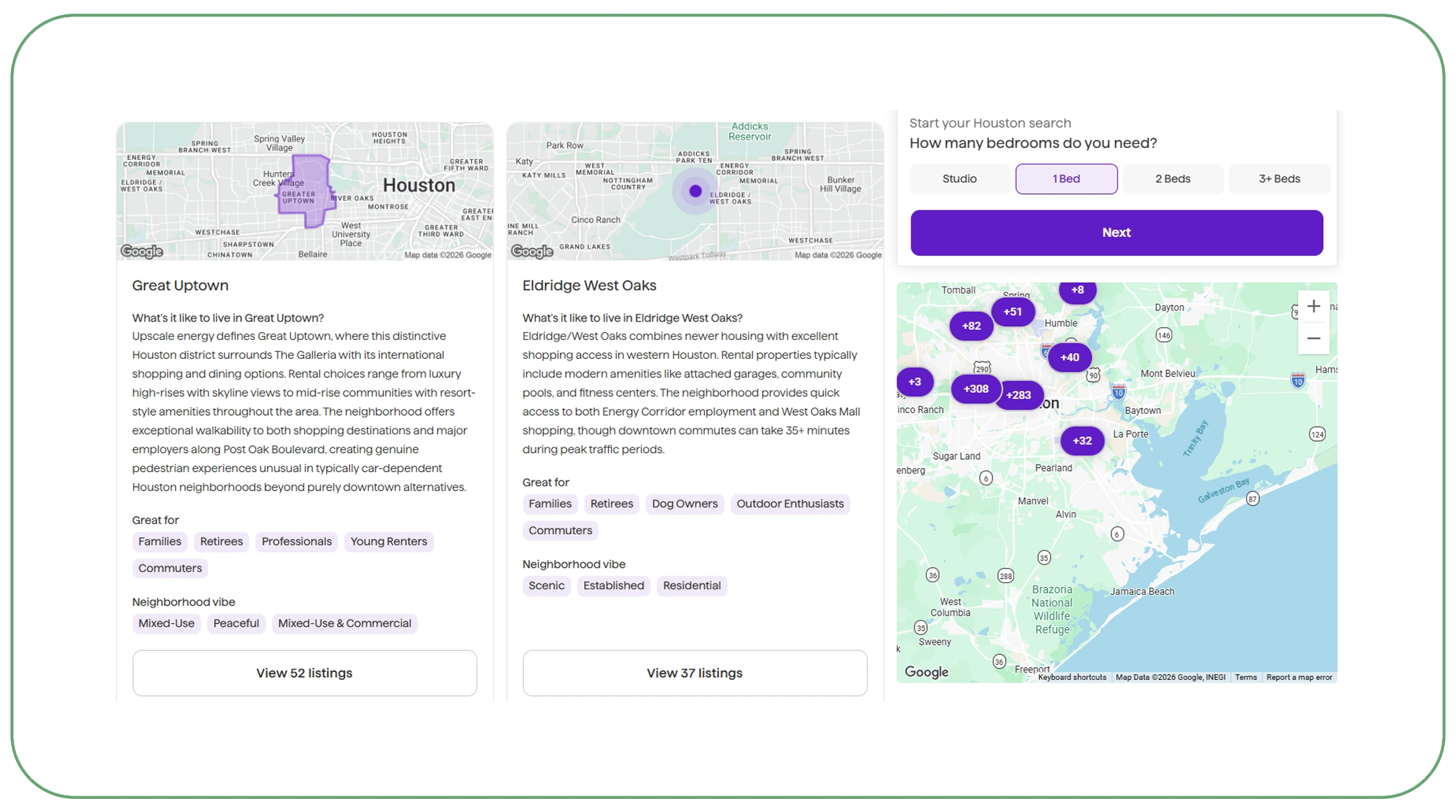 Why Are Modern Real Estate Businesses Adopting Automated Data Platforms