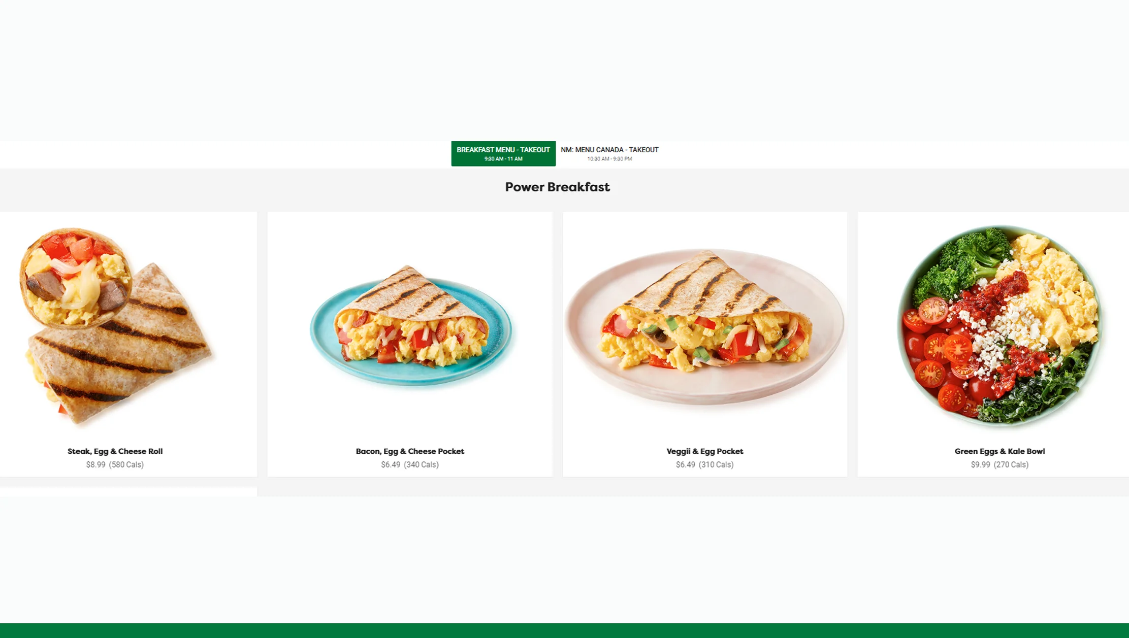 Understanding Global Market Penetration