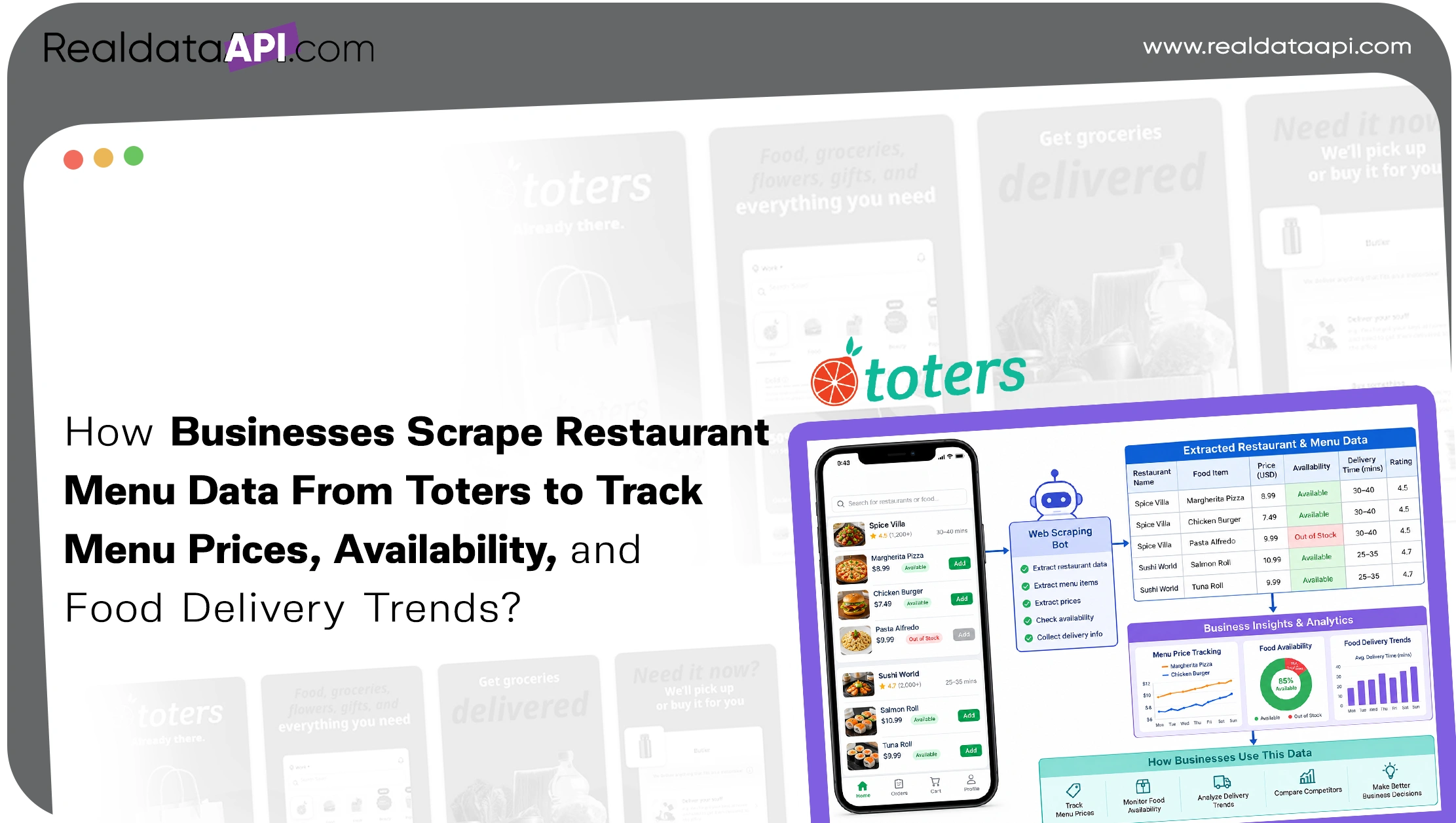 How Businesses Scrape Restaurant Menu Data From Toters to Track Menu Prices, Availability, and Food Delivery Trends?