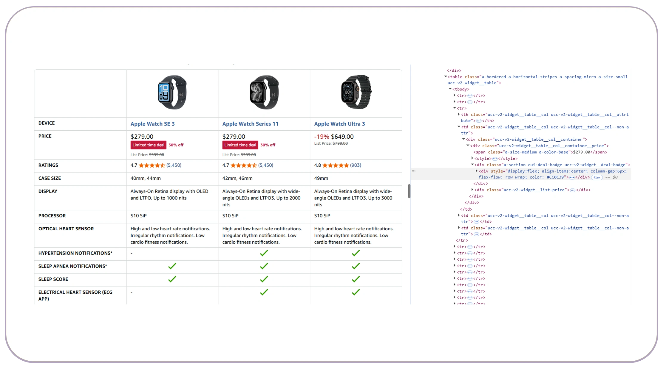 How Can Automation Scale Retail Pricing Intelligence?
