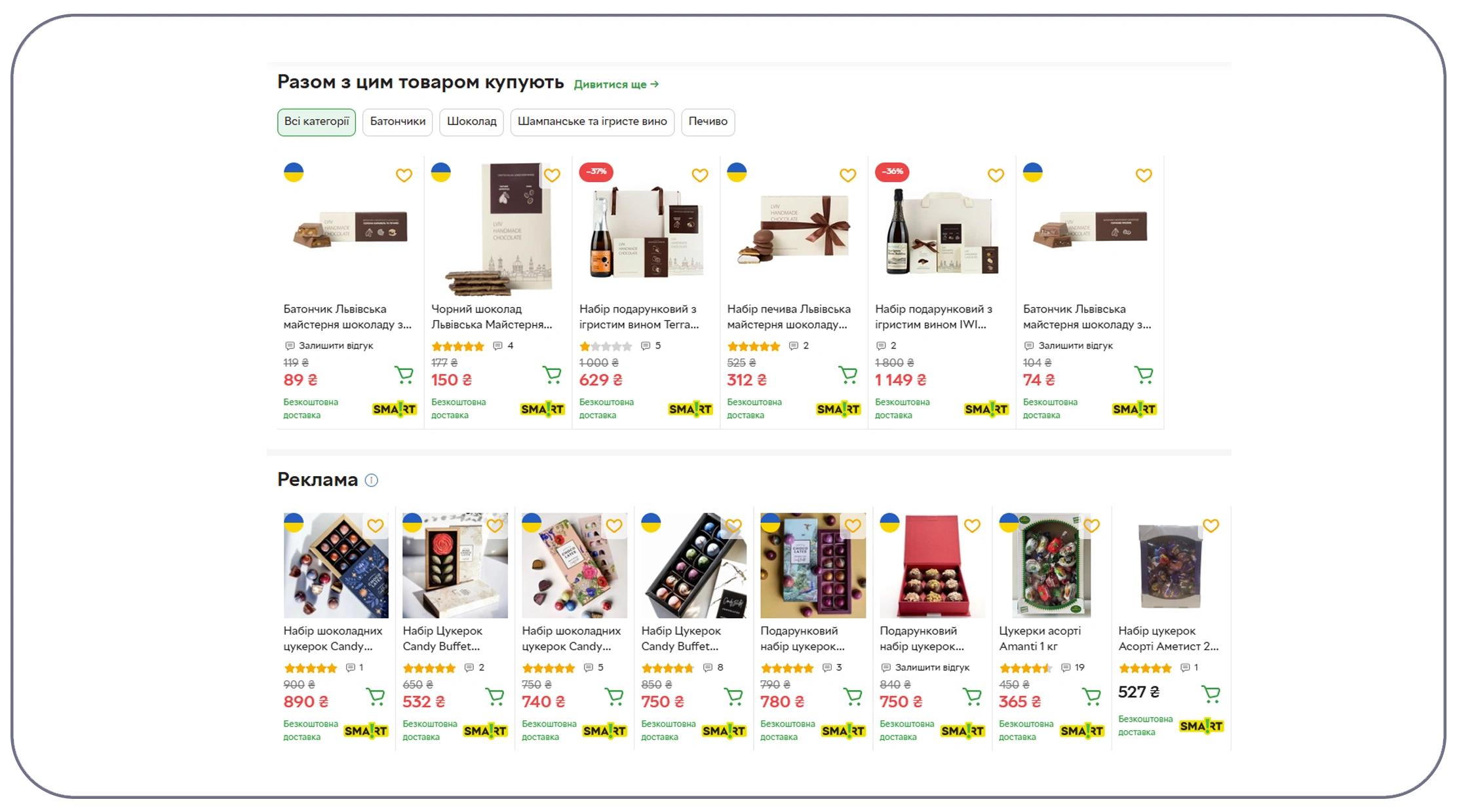 How Can Product Catalog Intelligence Improve Marketplace Performance?