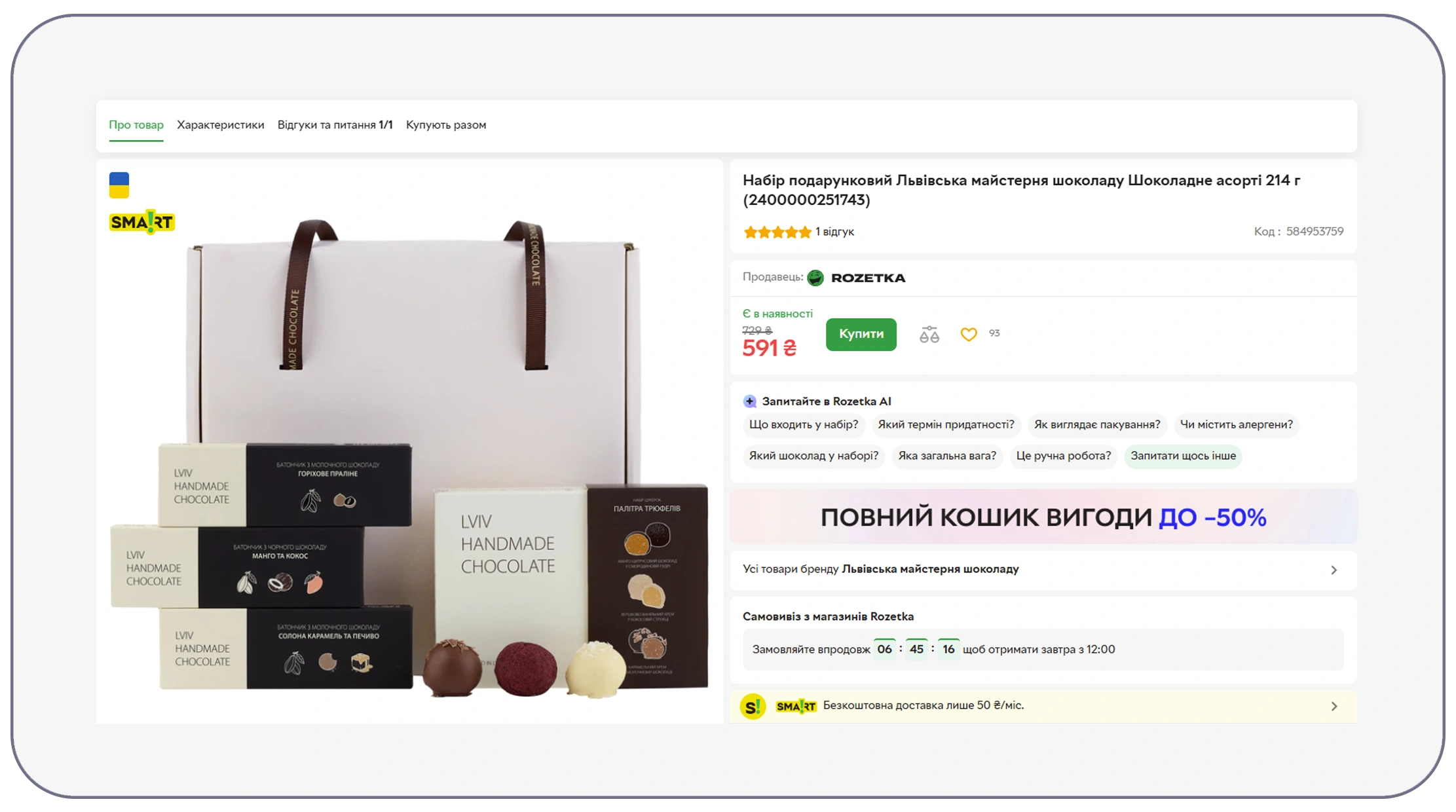 Why Is SKU-Level Intelligence Important for Competitive Retailing?