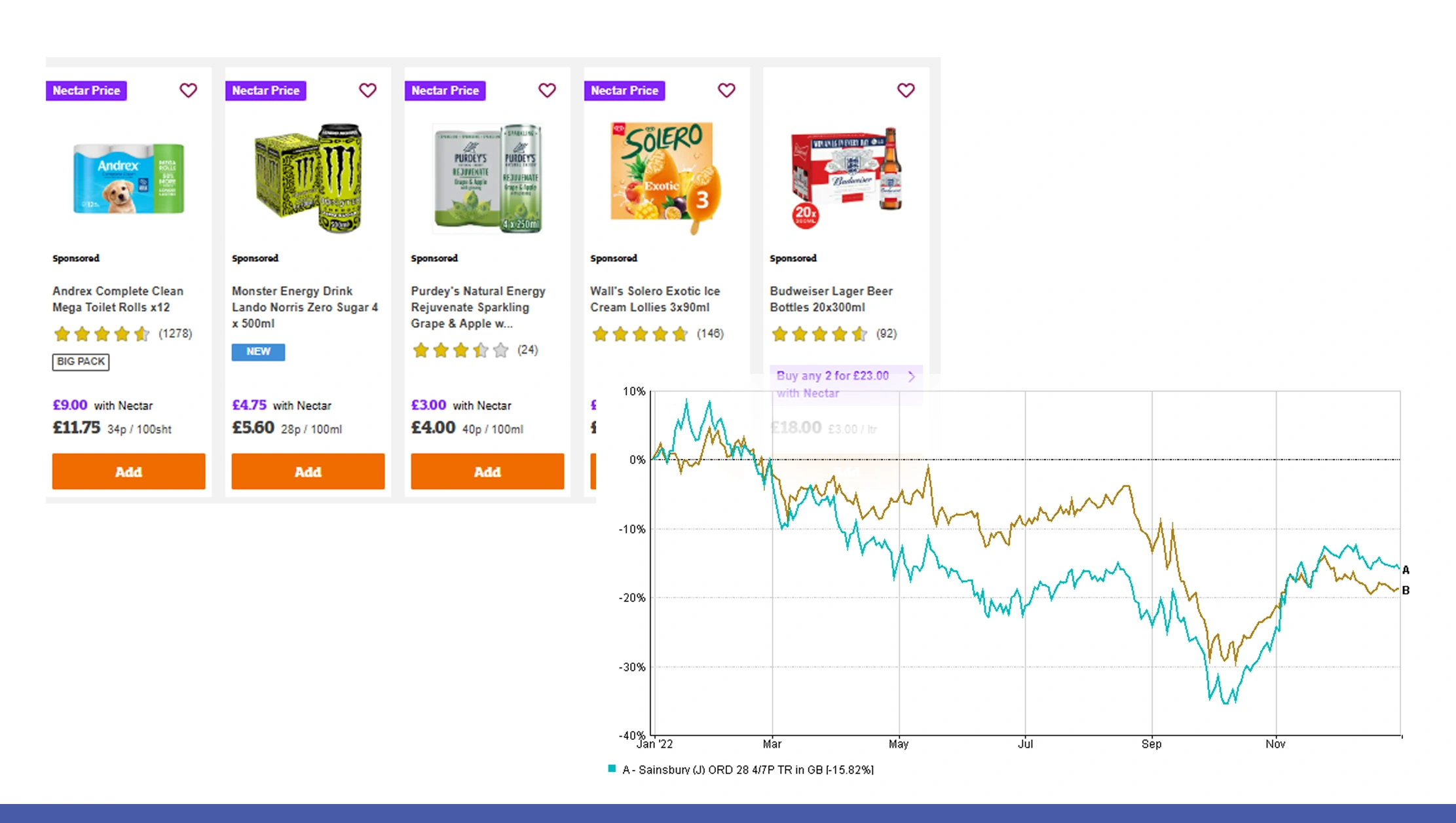 Real-Time vs. Historical Data: Which One Do You Need? Real-Time vs. Historical Data: Which One Do You Need?