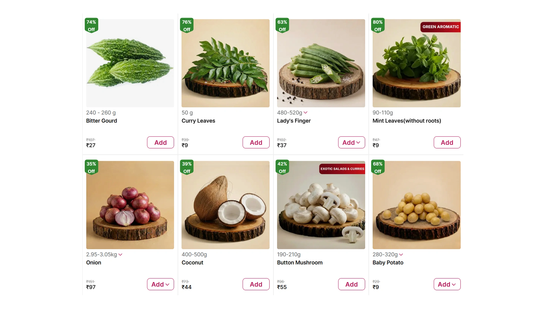 How Can Real-Time SKU Monitoring Improve Retail Decisions?