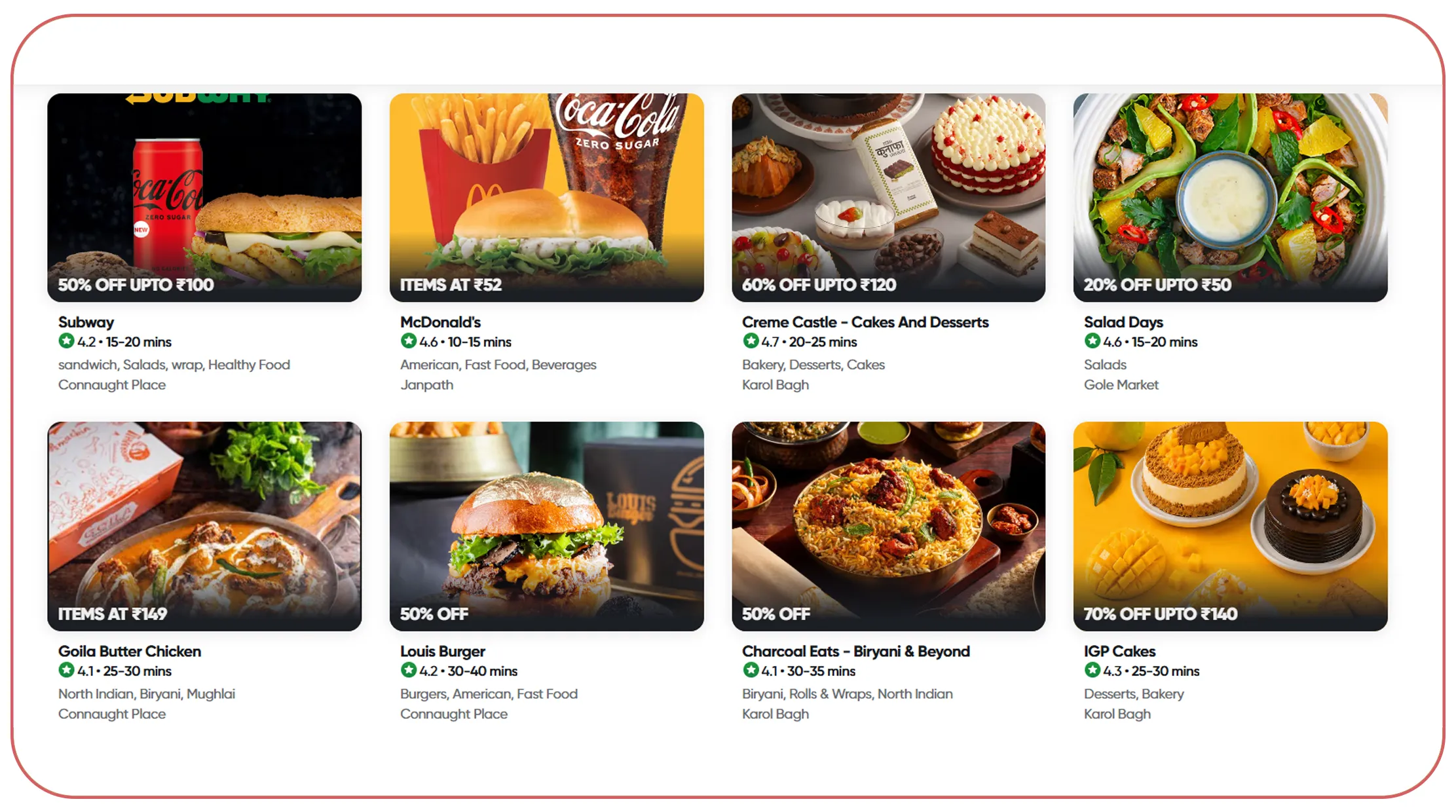 Why Do Restaurant Chains Need Continuous Market Visibility?