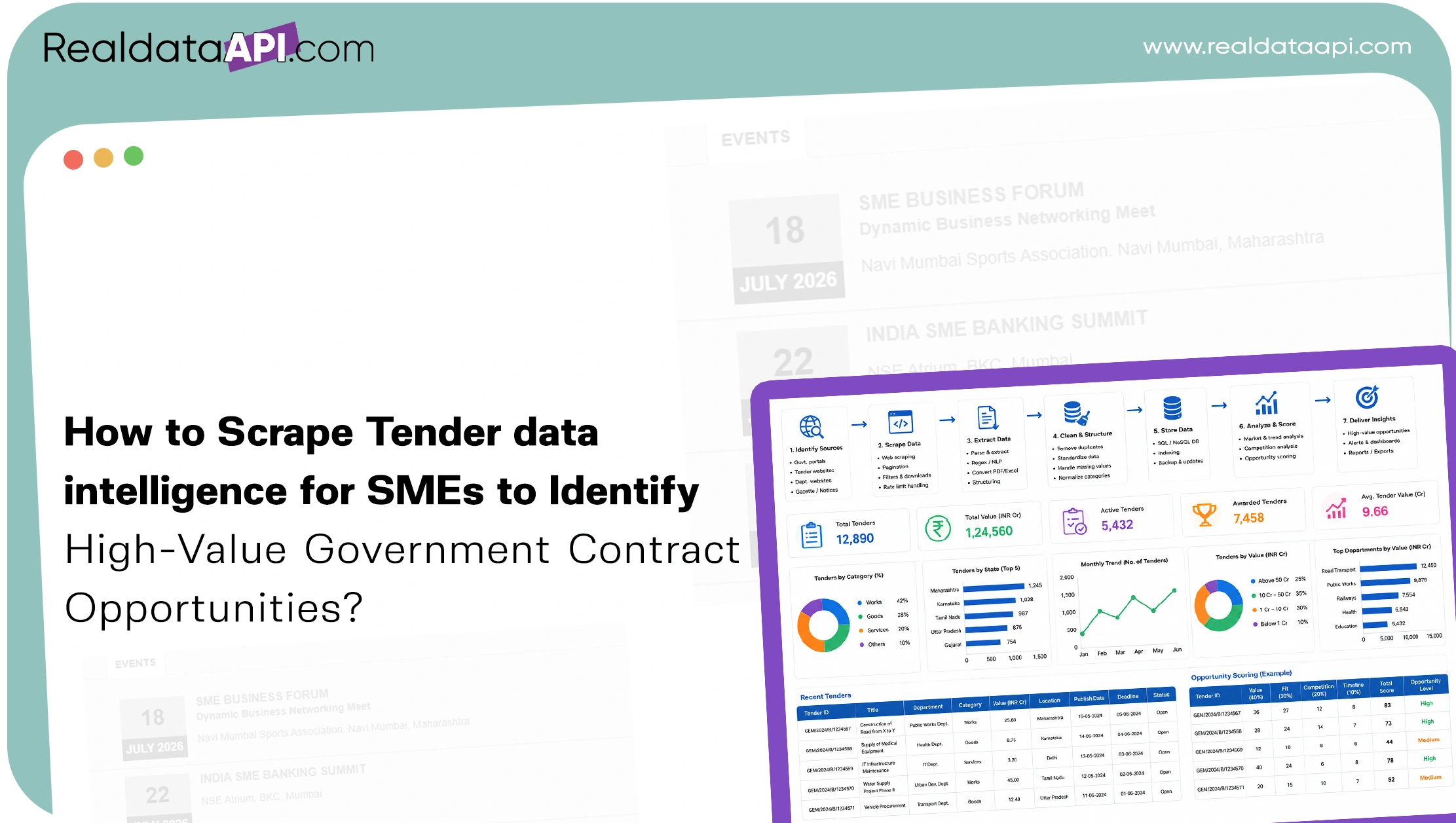 How to scrape Tender data intelligence for SMEs to Identify High-Value Government Contract Opportunities?