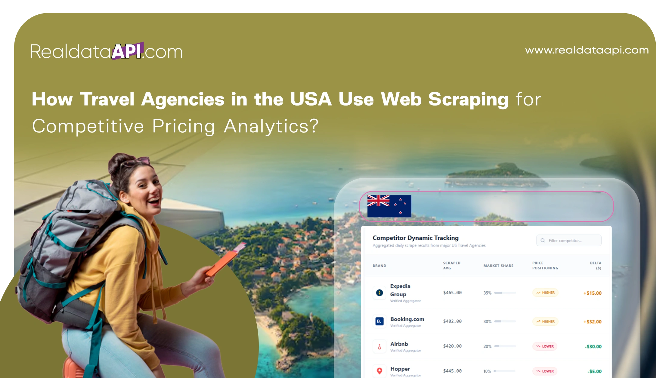 How Travel Agencies in the USA Use Web Scraping for Competitive Pricing Analytics