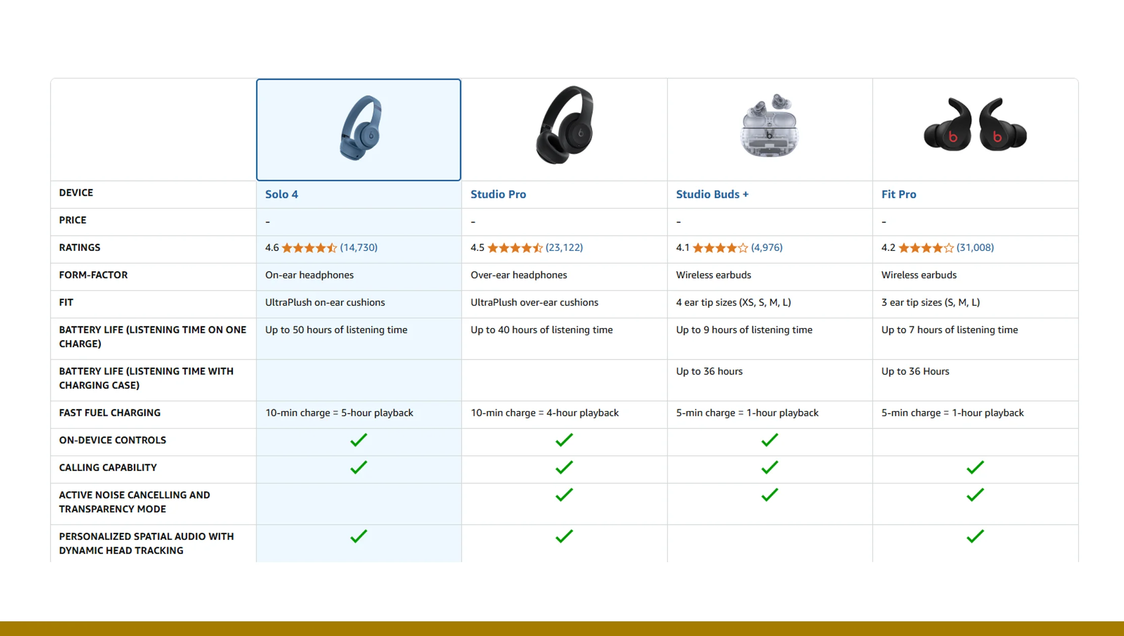Key Data Points You Can Extract Key Data Points You Can Extract