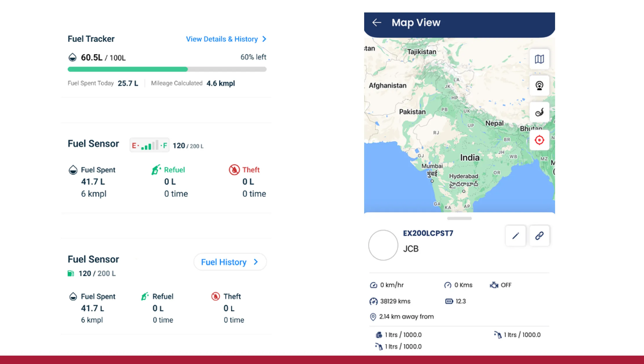 Driving Product Development and Strategic Decisions
