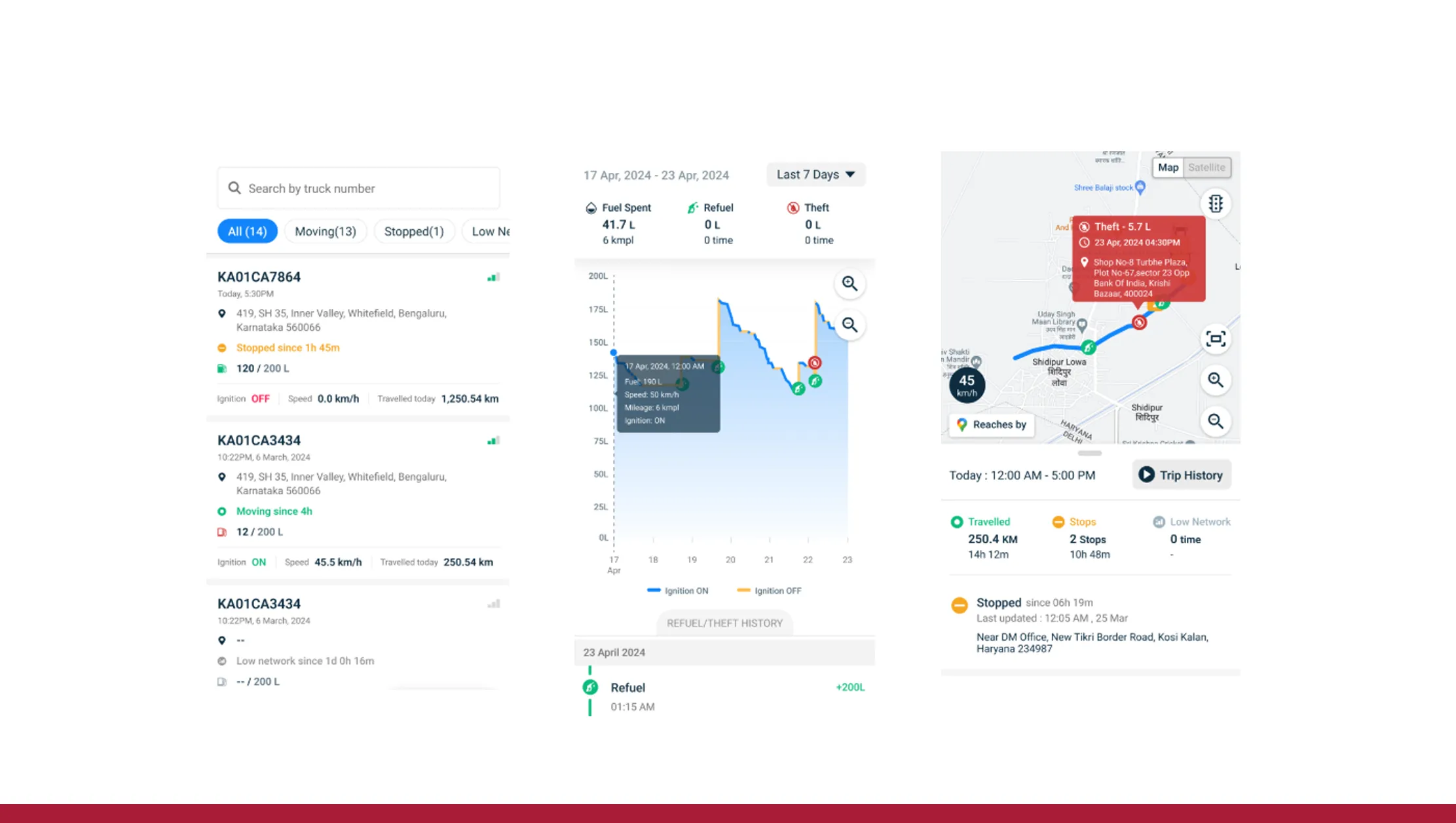 Enhancing Logistics Operations with Automation