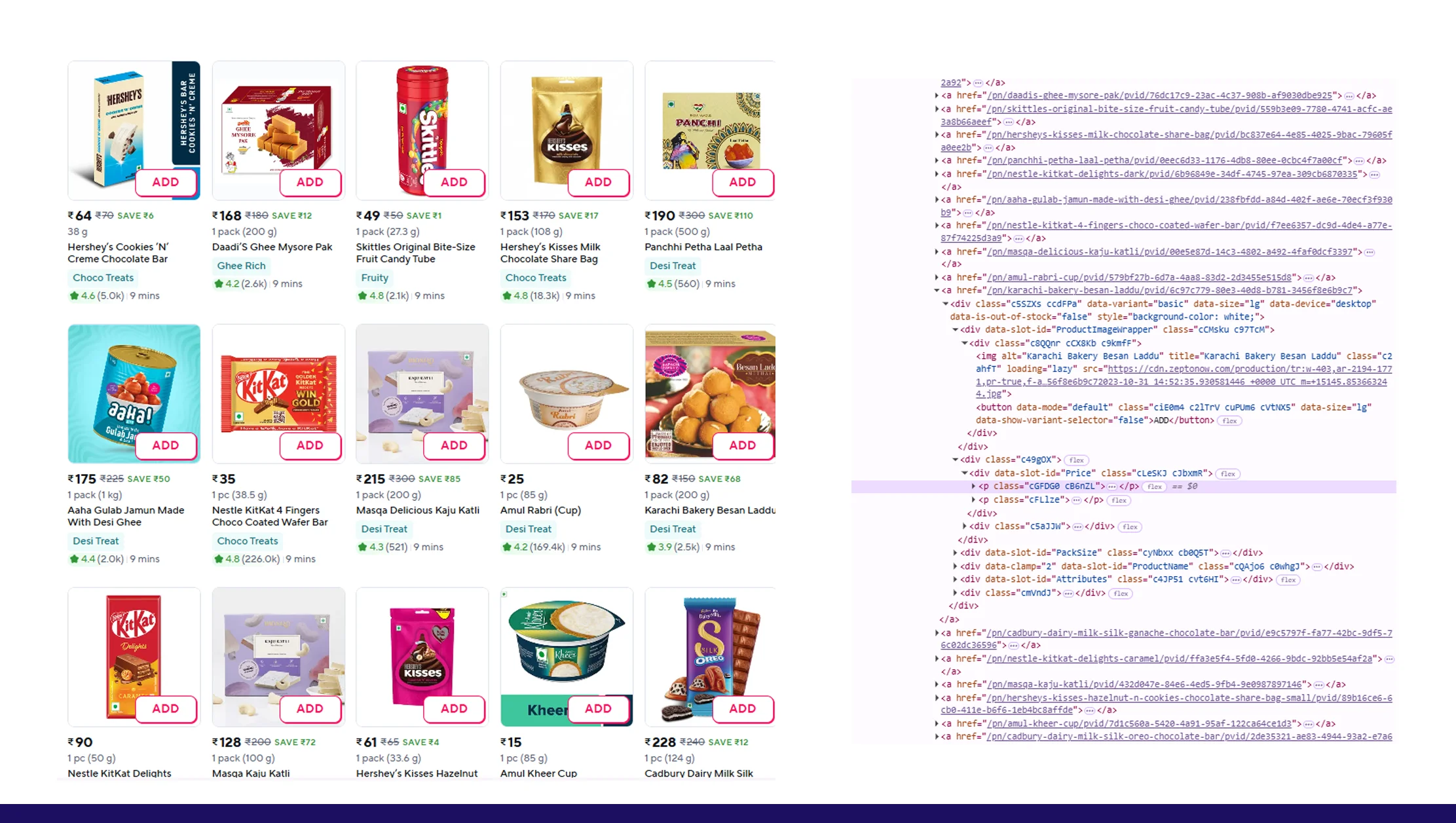 Use Cases of Scraping Midnight Quick Commerce Orders Use Cases of Scraping Midnight Quick Commerce Orders