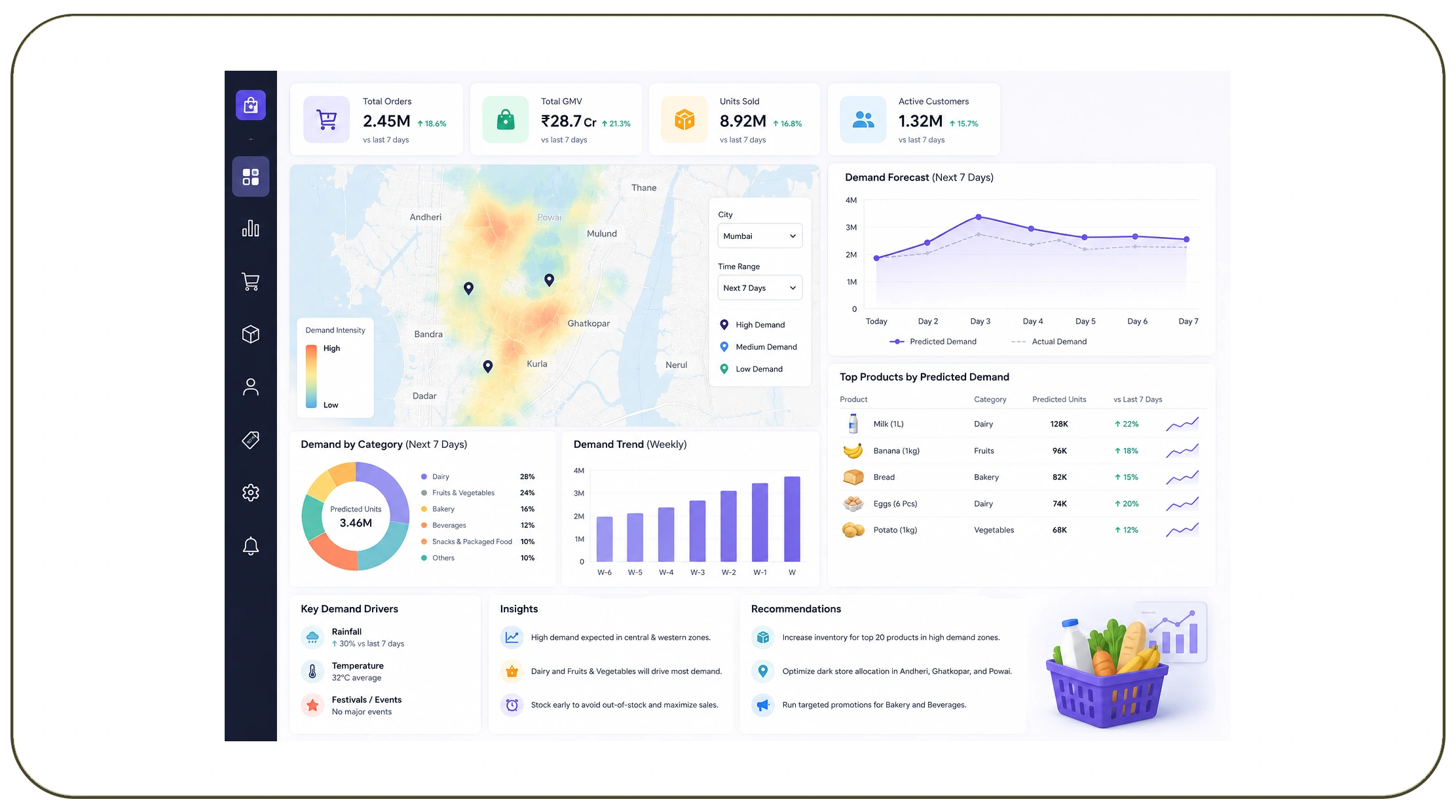How Can Predictive Intelligence Improve Future Customer Experiences?