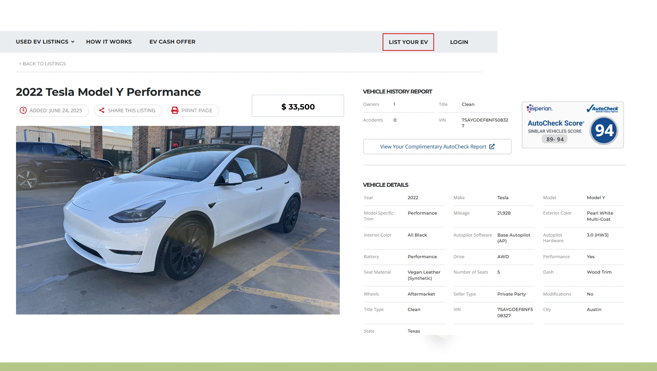 Benefits-of-EV-Listing-Scraping-for-Businesses Benefits-of-EV-Listing-Scraping-for-Businesses