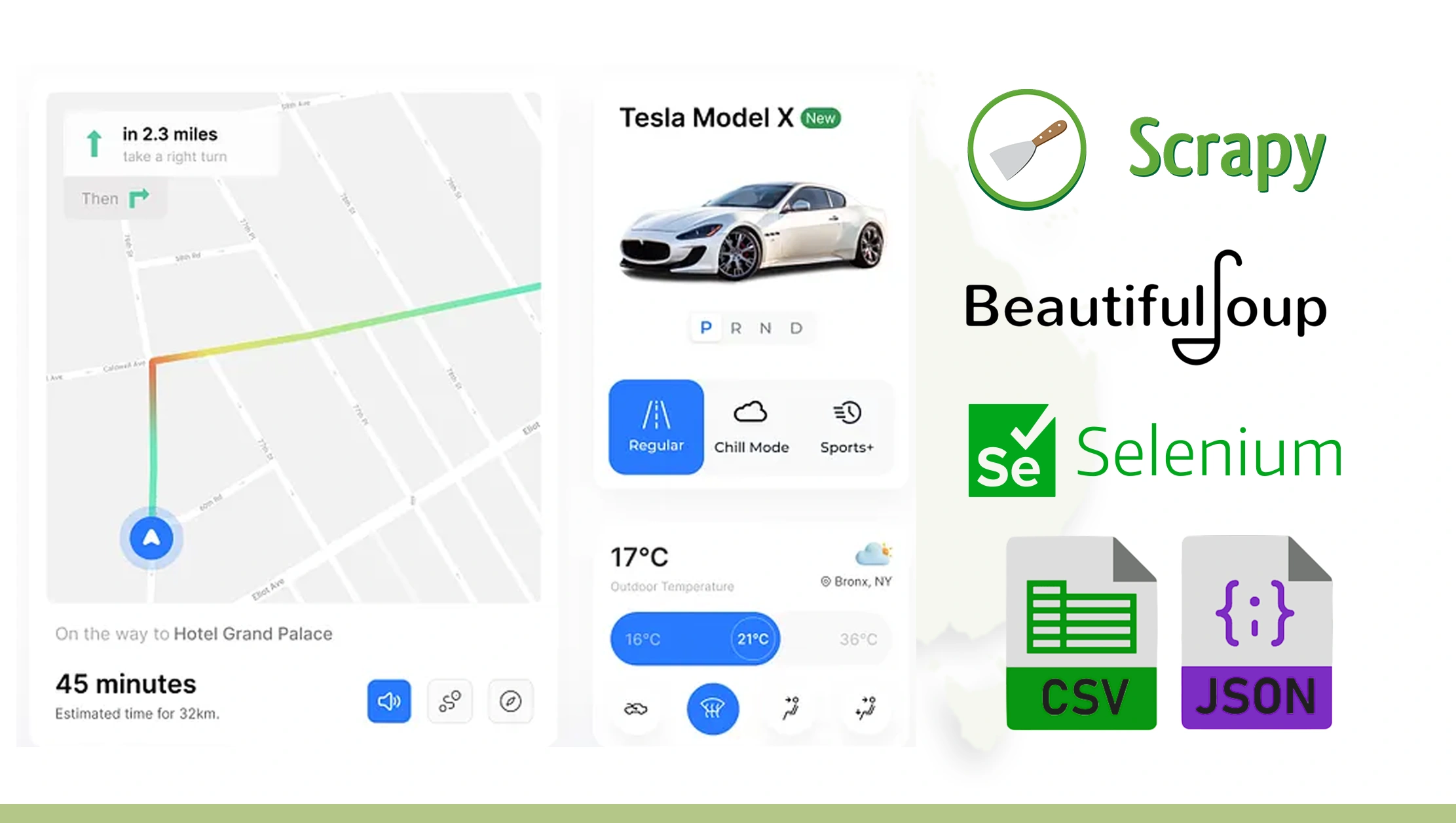 How-Real-Time-EV-Data-Scraping-Works How-Real-Time-EV-Data-Scraping-Works