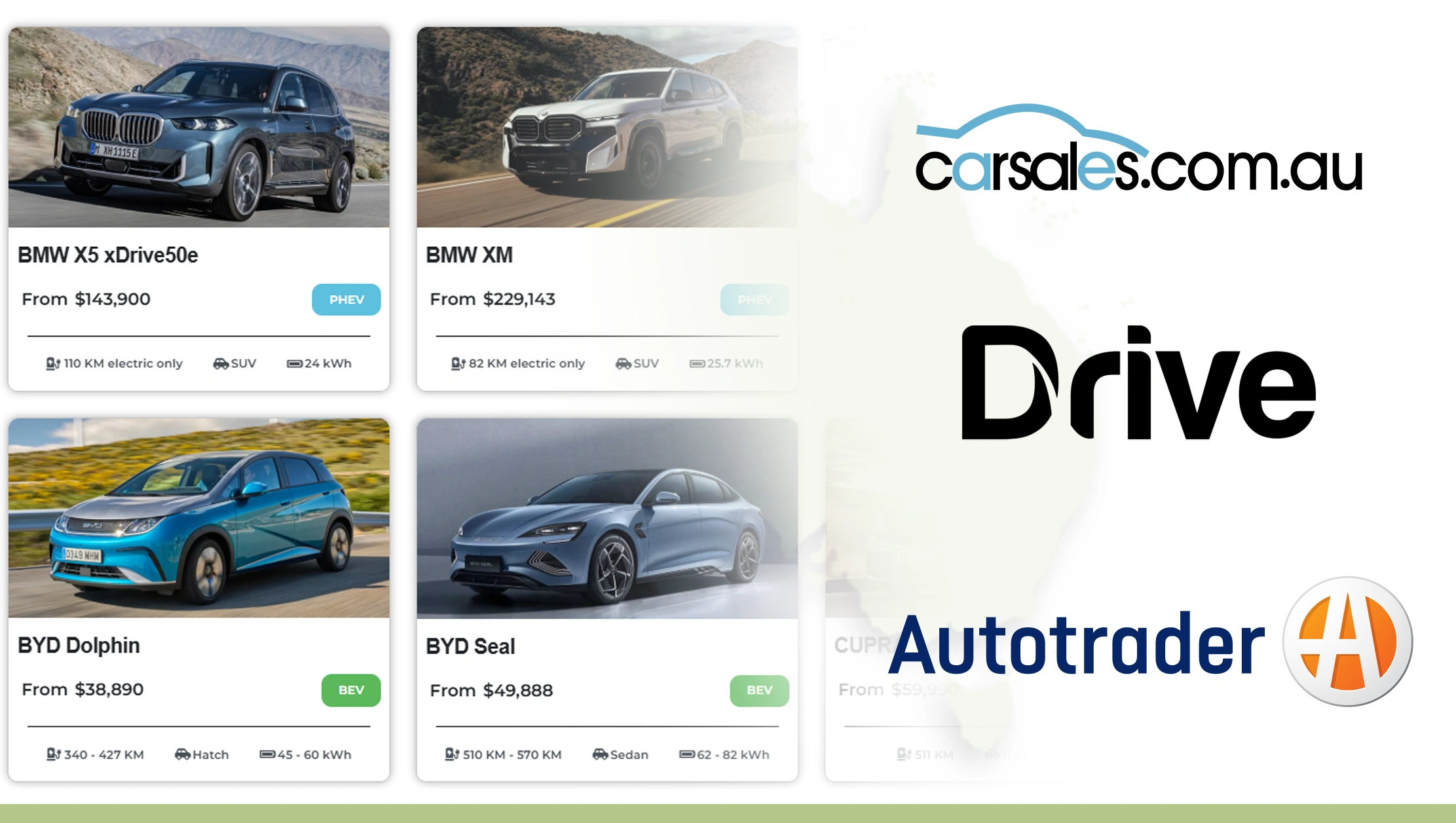 Top-Sources-to-Scrape-EV-Listings-in-Australia Top-Sources-to-Scrape-EV-Listings-in-Australia