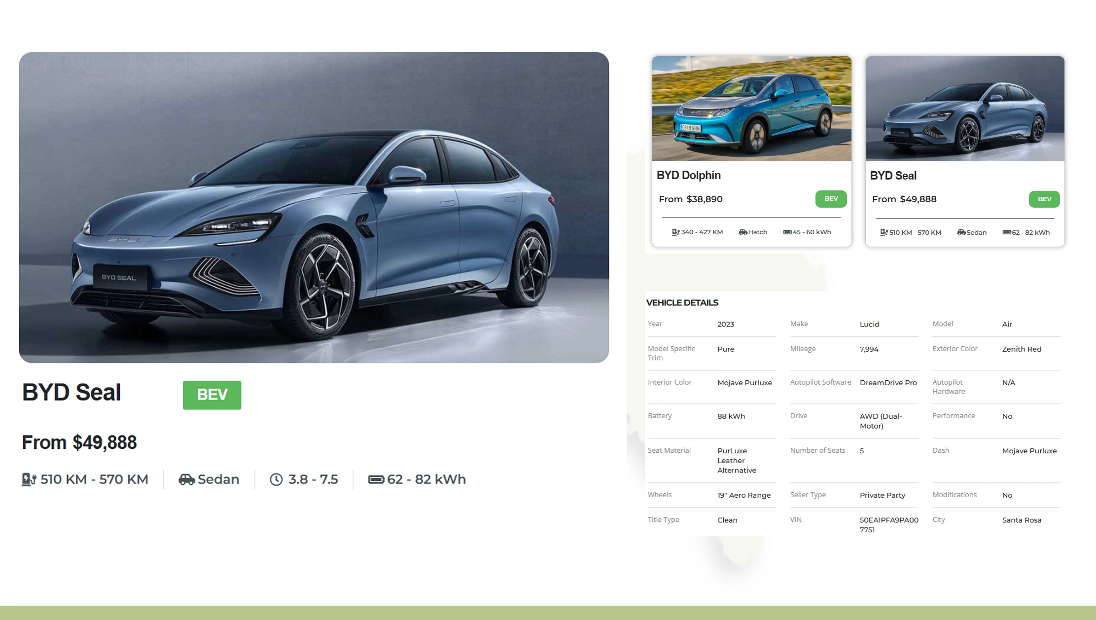 What-is-EV-Listing-Scraping What-is-EV-Listing-Scraping