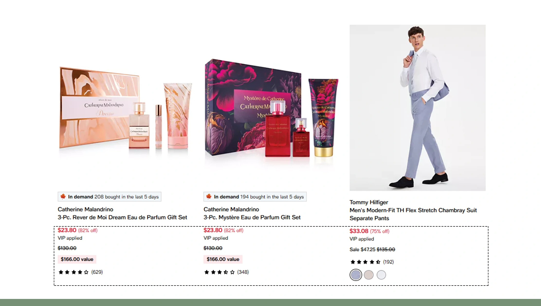 Competitive Pricing Analysis Competitive Pricing Analysis