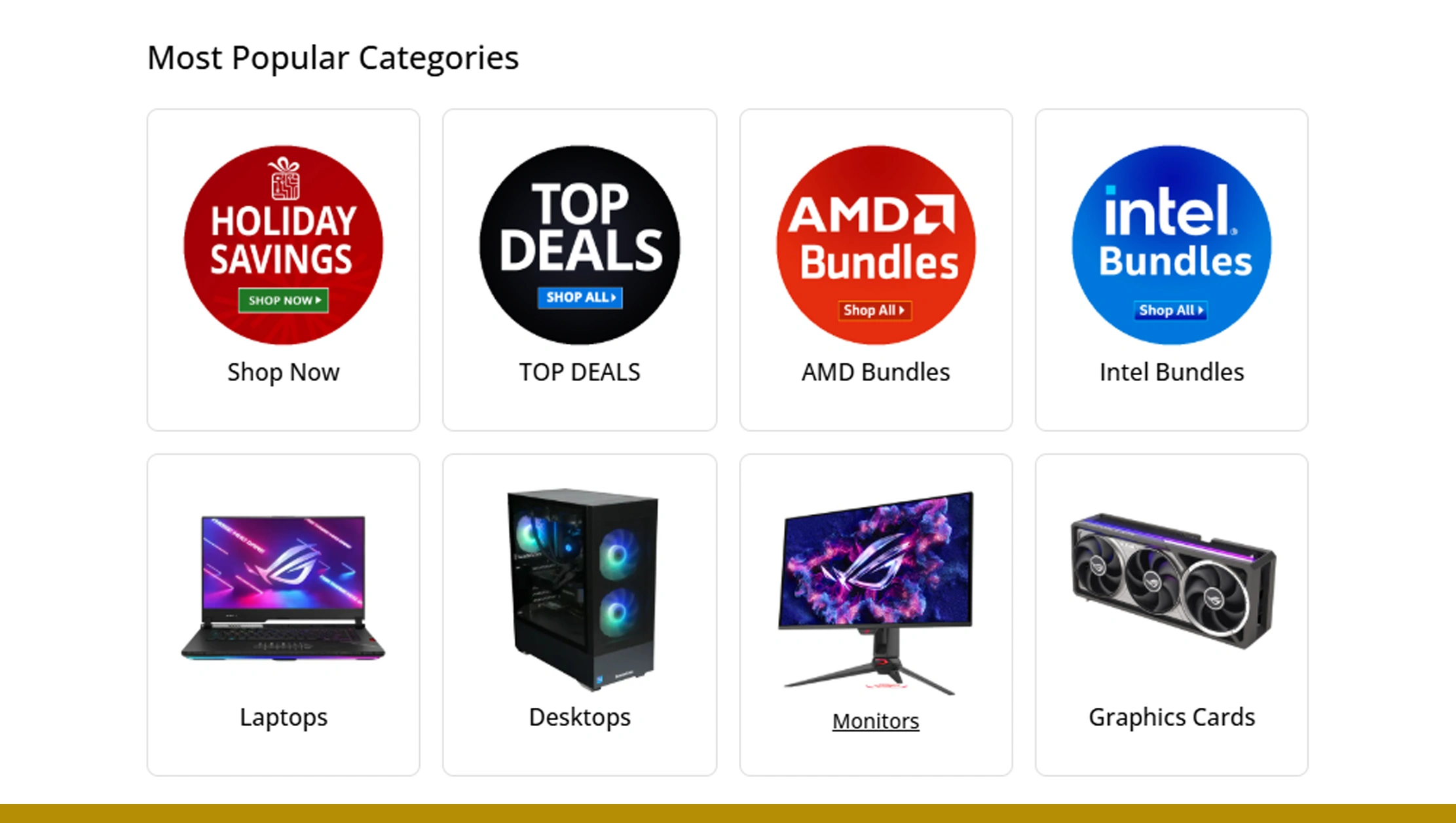 Converting Retail Data into Business Intelligence